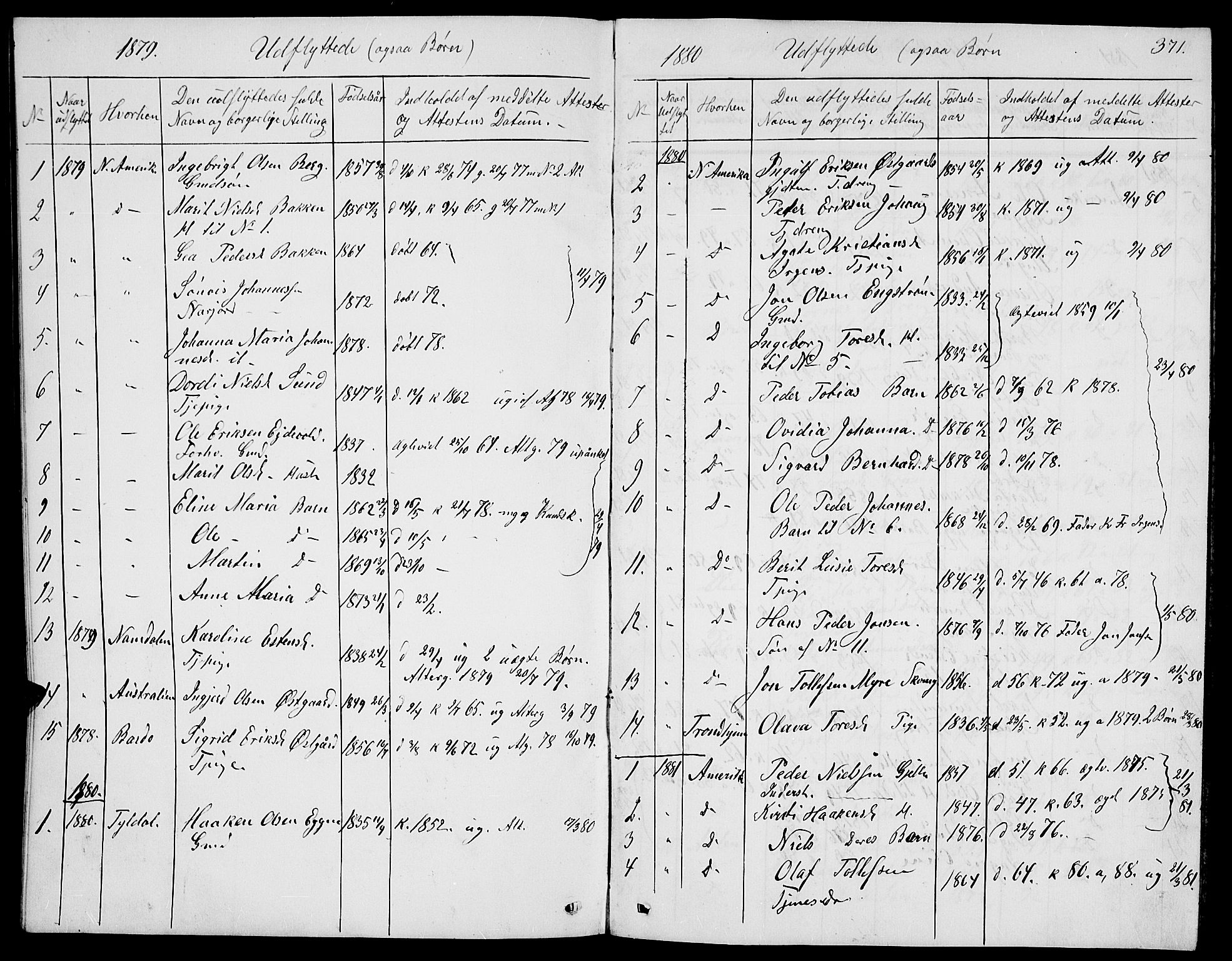 Tolga prestekontor, SAH/PREST-062/L/L0004: Parish register (copy) no. 4, 1845-1887, p. 371