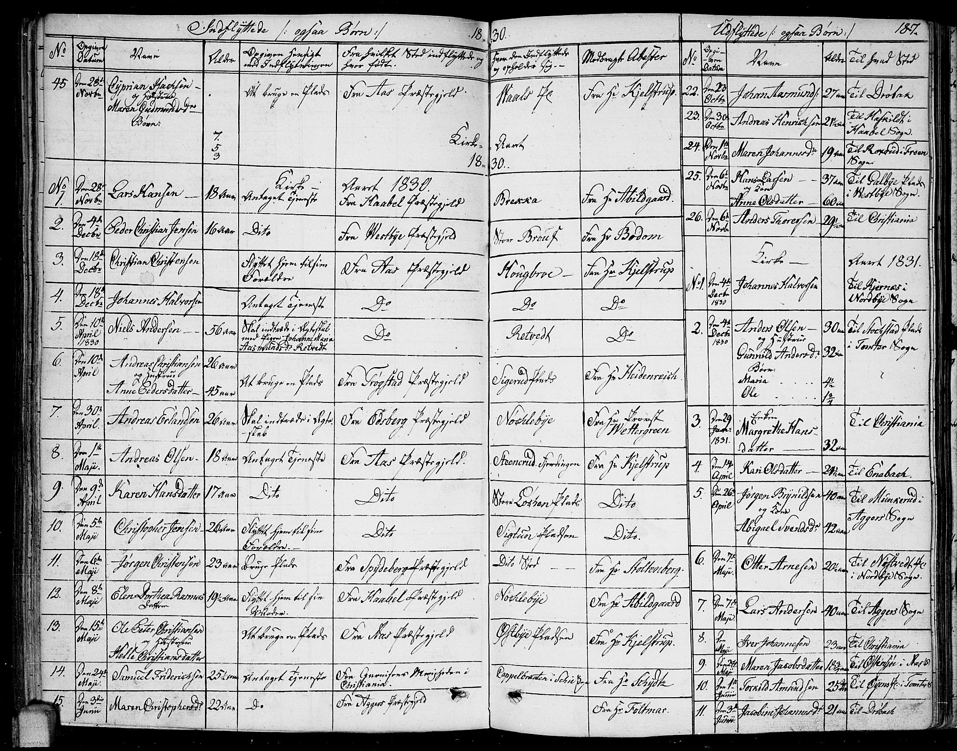 Kråkstad prestekontor Kirkebøker, SAO/A-10125a/F/Fa/L0004: Parish register (official) no. I 4, 1825-1837, p. 187