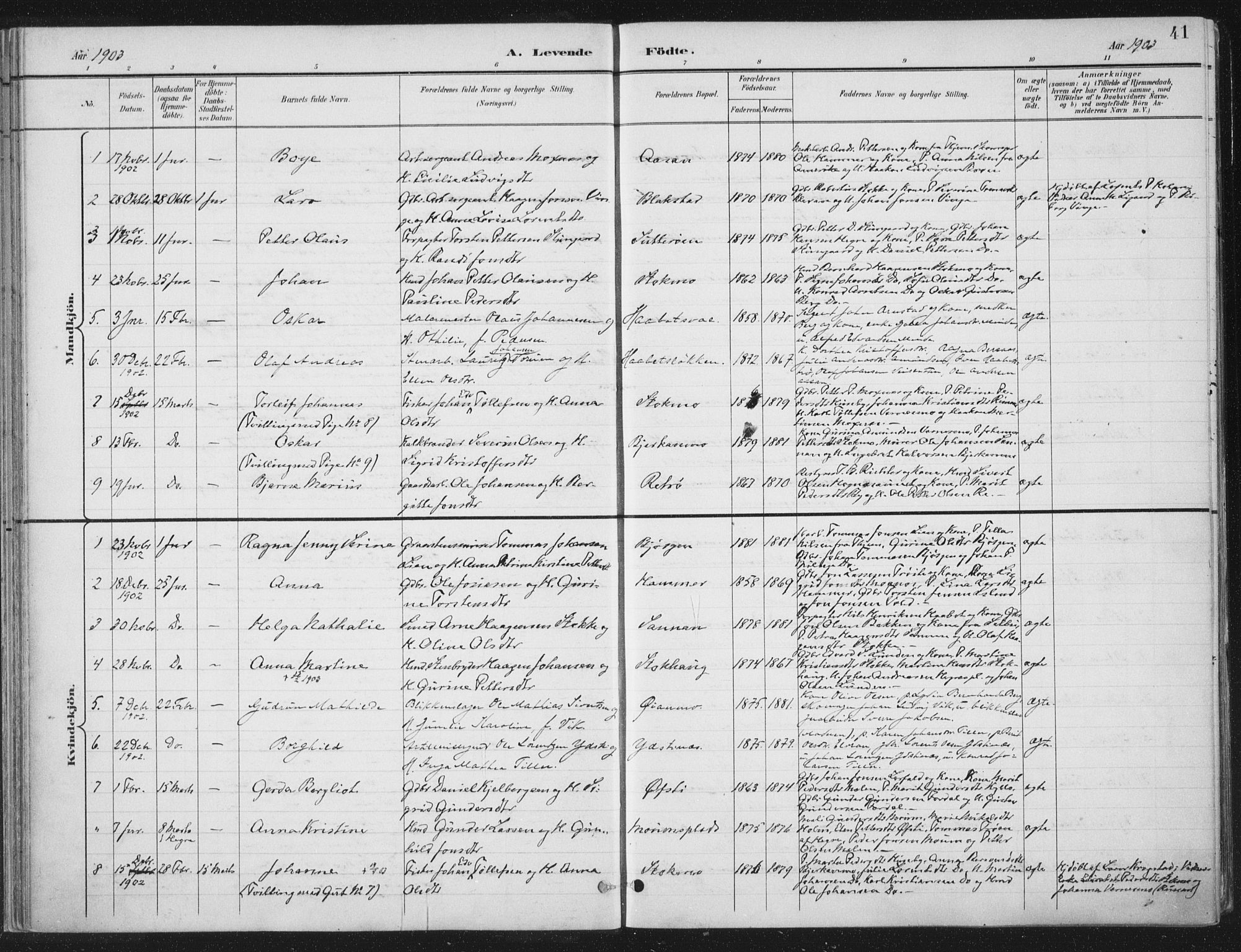 Ministerialprotokoller, klokkerbøker og fødselsregistre - Nord-Trøndelag, SAT/A-1458/709/L0082: Parish register (official) no. 709A22, 1896-1916, p. 41