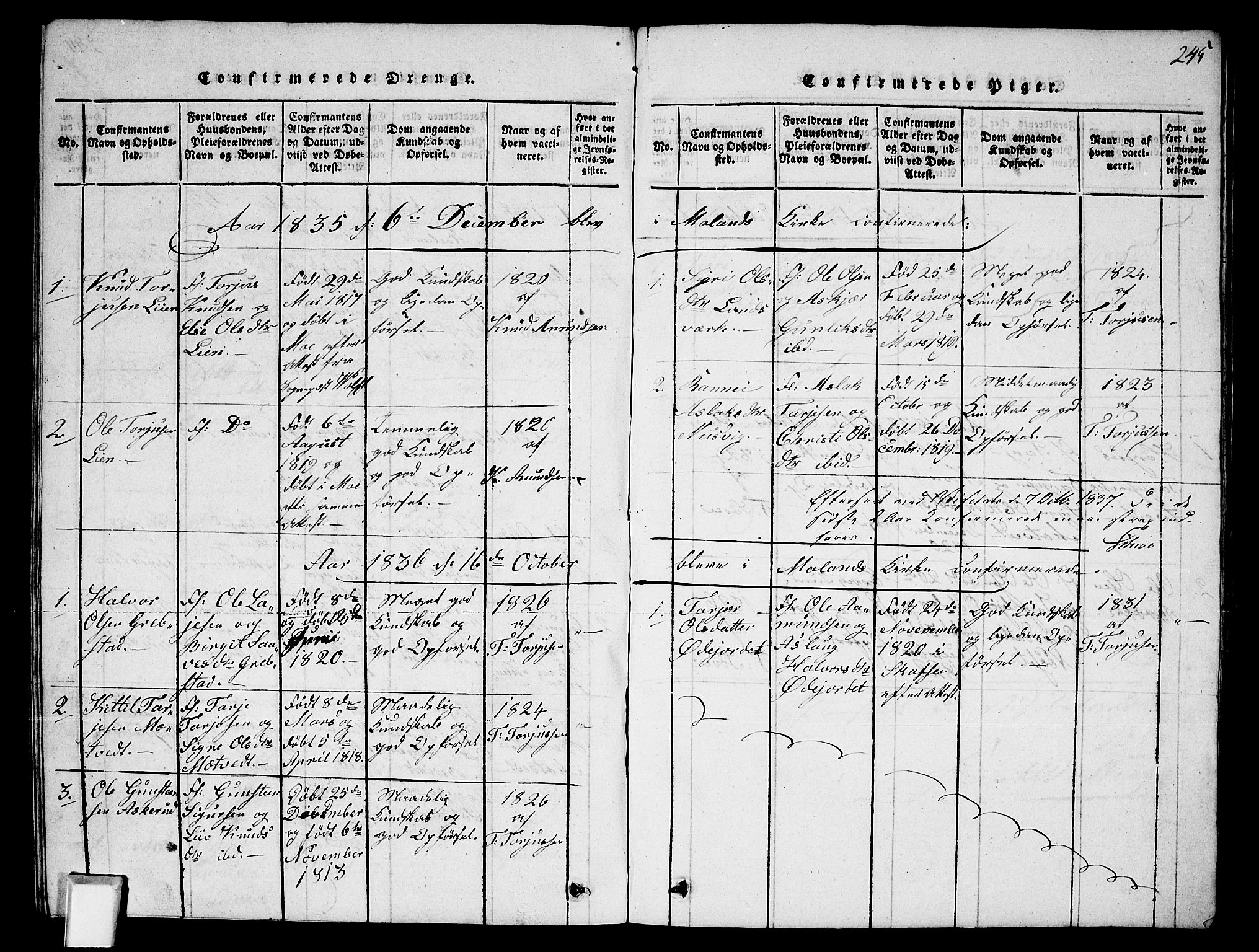 Fyresdal kirkebøker, SAKO/A-263/G/Ga/L0002: Parish register (copy) no. I 2, 1815-1857, p. 245