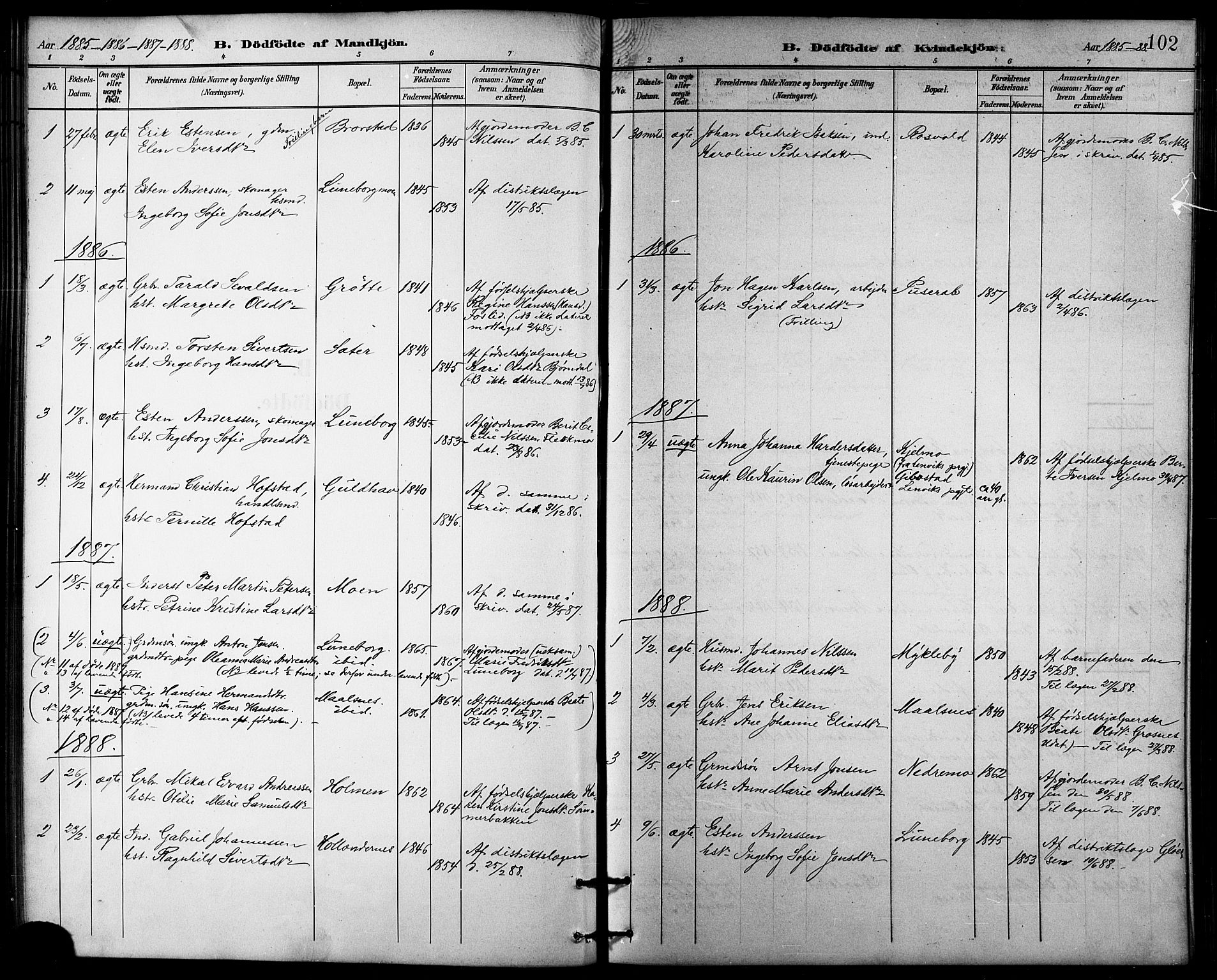 Målselv sokneprestembete, SATØ/S-1311/G/Ga/Gab/L0004klokker: Parish register (copy) no. 4, 1885-1901, p. 102