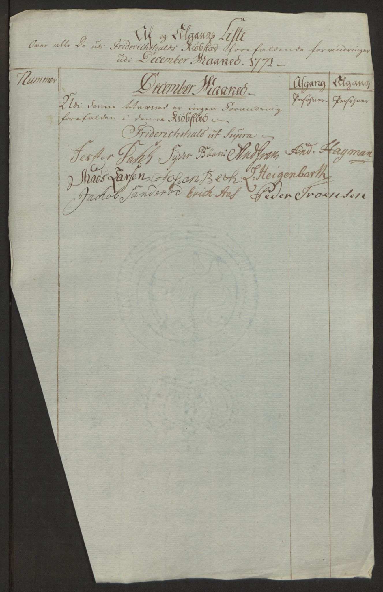 Rentekammeret inntil 1814, Reviderte regnskaper, Byregnskaper, RA/EA-4066/R/Ra/L0006/0001: [A4] Kontribusjonsregnskap / Ekstraskatt, 1762-1772, p. 268