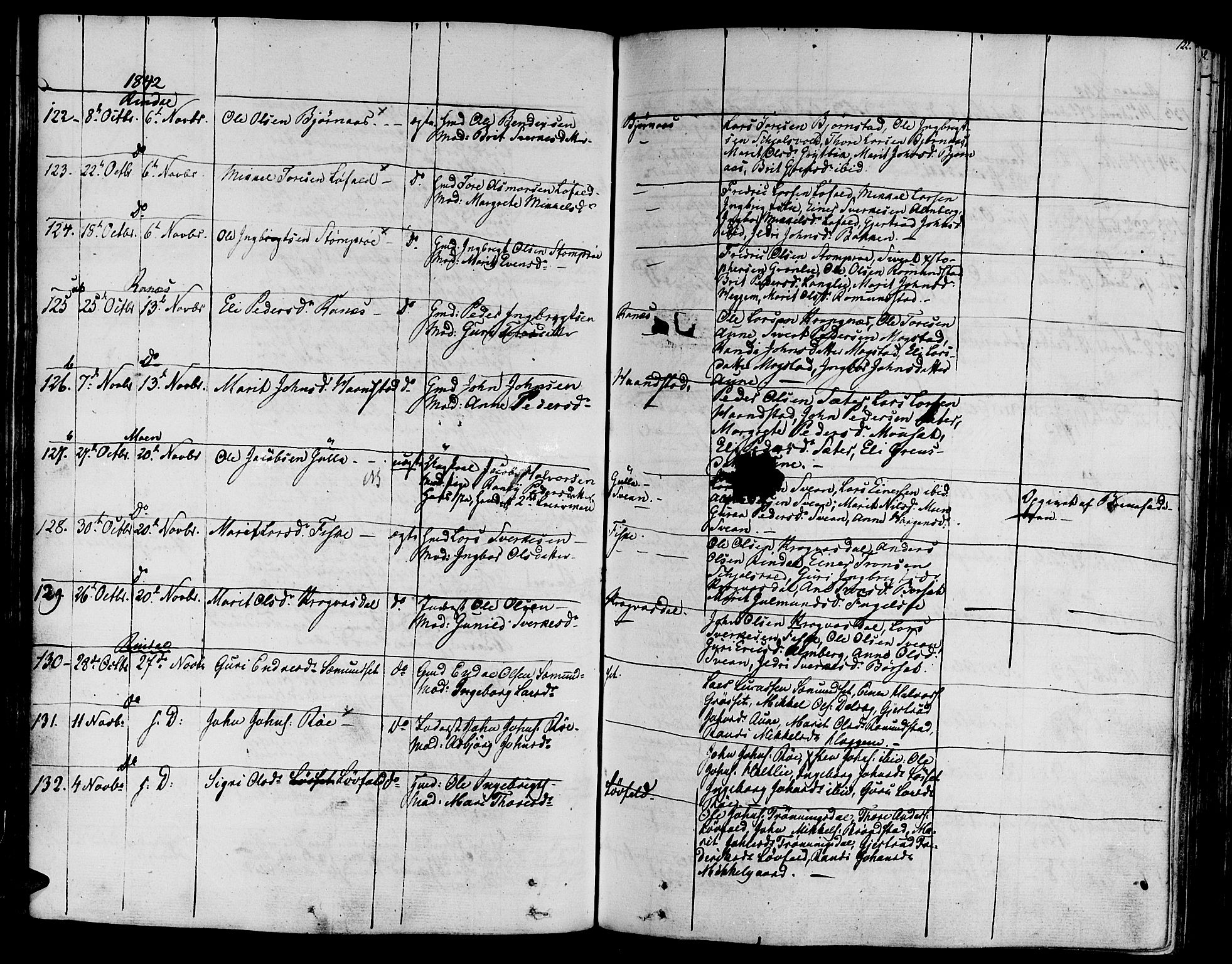 Ministerialprotokoller, klokkerbøker og fødselsregistre - Møre og Romsdal, SAT/A-1454/595/L1042: Parish register (official) no. 595A04, 1829-1843, p. 122