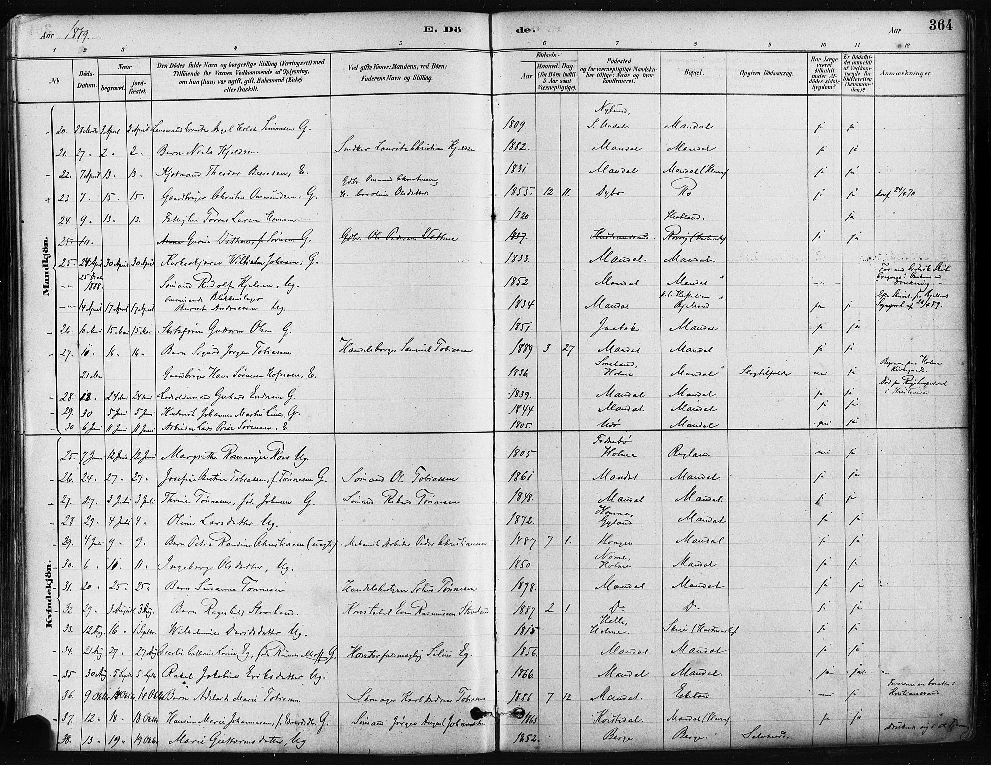 Mandal sokneprestkontor, AV/SAK-1111-0030/F/Fa/Faa/L0016: Parish register (official) no. A 16, 1880-1890, p. 364
