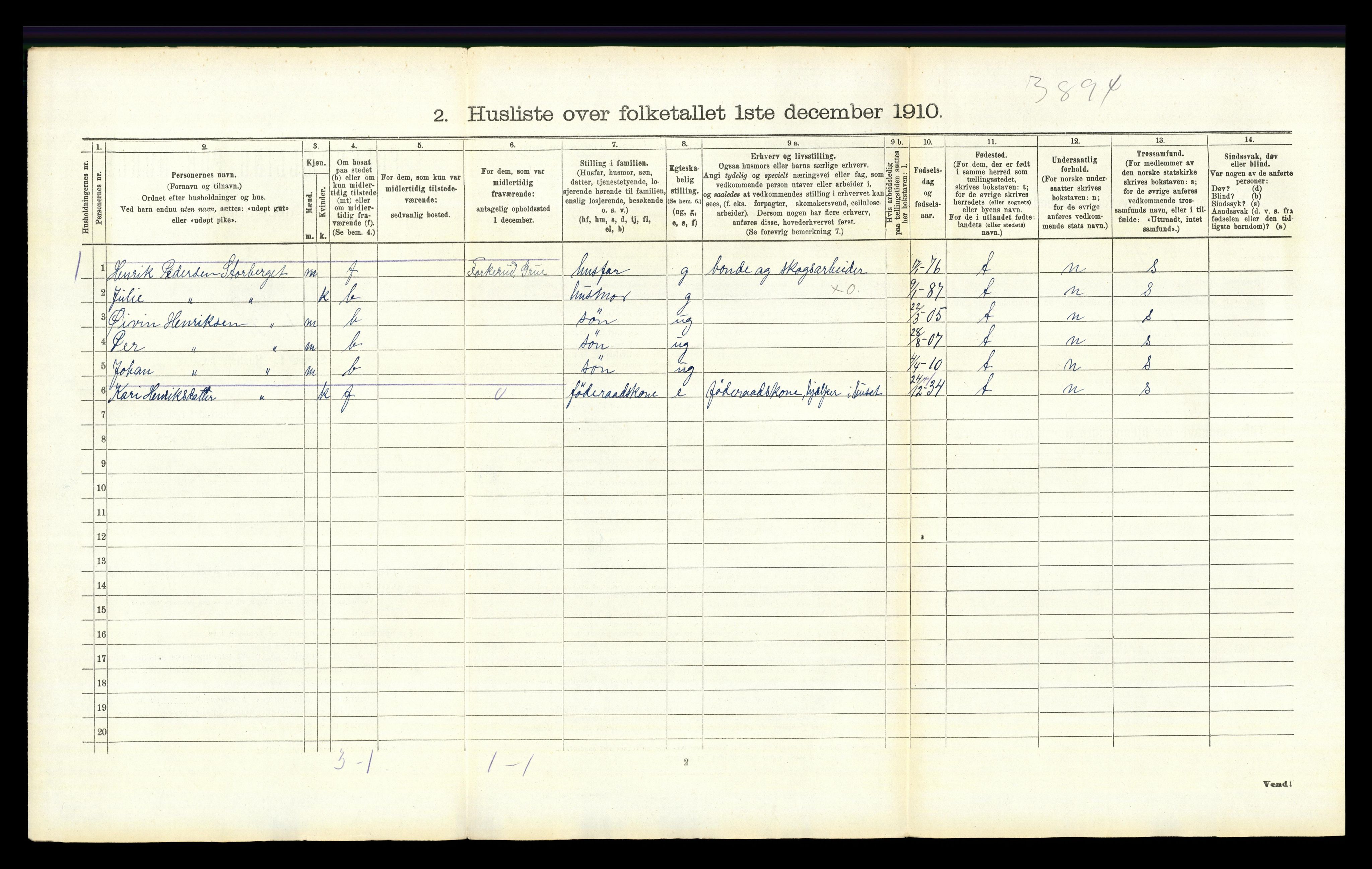 RA, 1910 census for Grue, 1910, p. 1440