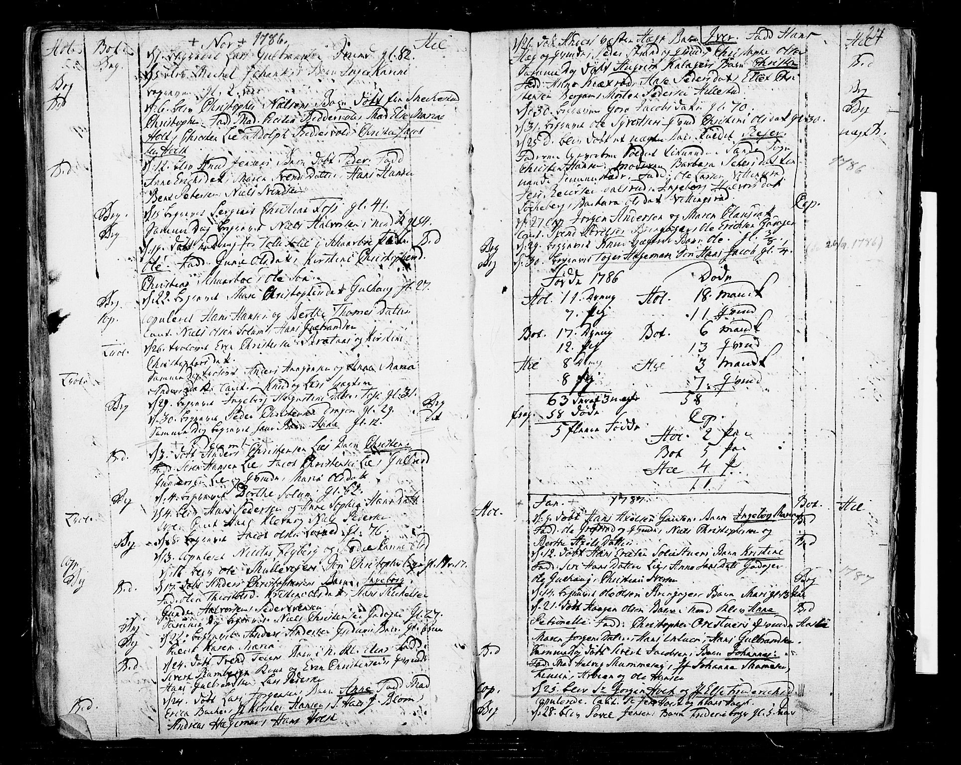 Botne kirkebøker, SAKO/A-340/F/Fa/L0002: Parish register (official) no. I 2, 1779-1791, p. 27