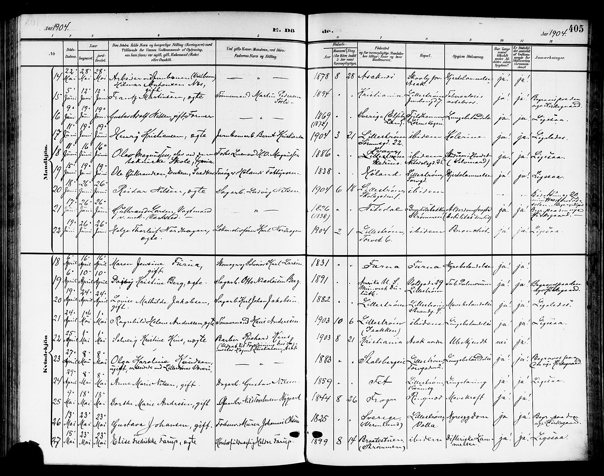 Skedsmo prestekontor Kirkebøker, AV/SAO-A-10033a/G/Ga/L0005b: Parish register (copy) no. I 5B, 1902-1911, p. 405