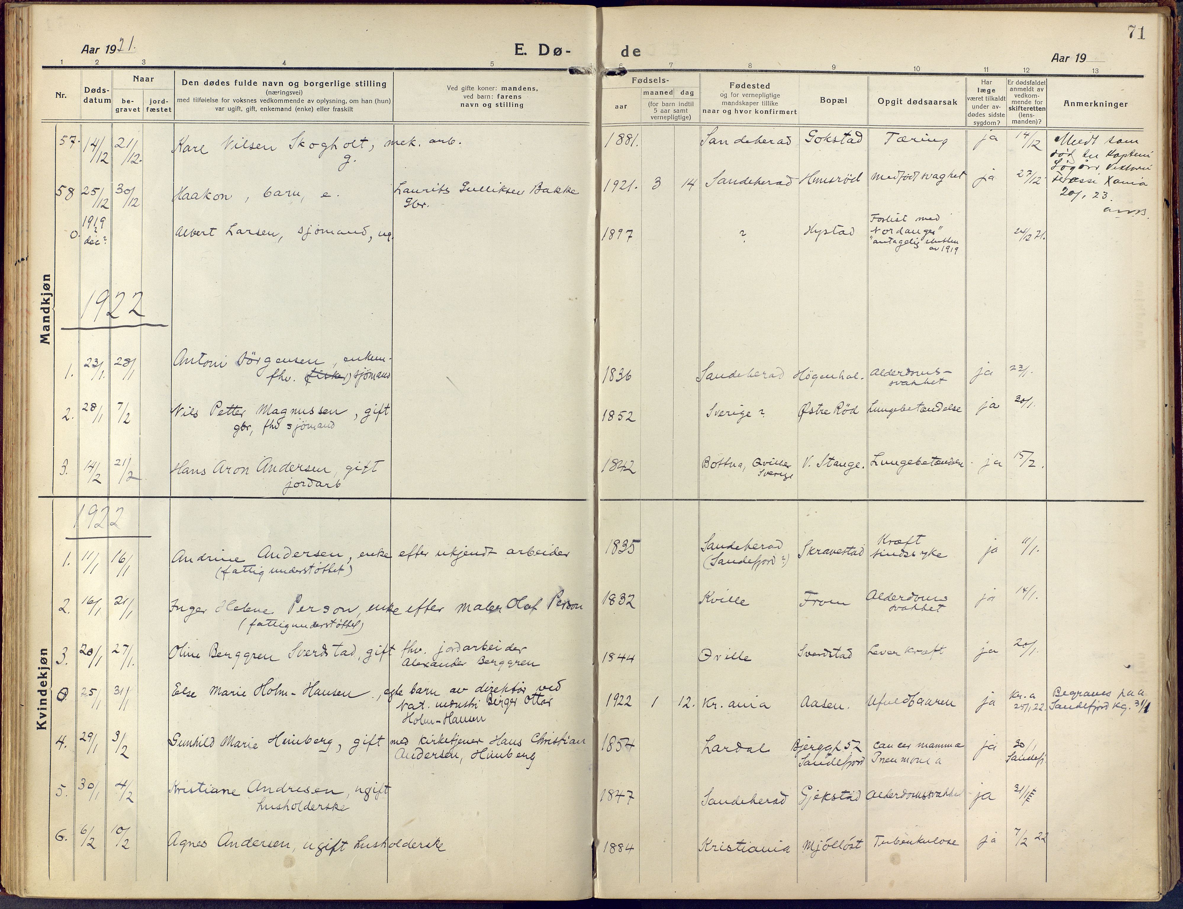 Sandar kirkebøker, AV/SAKO-A-243/F/Fa/L0021: Parish register (official) no. 21, 1919-1925, p. 71