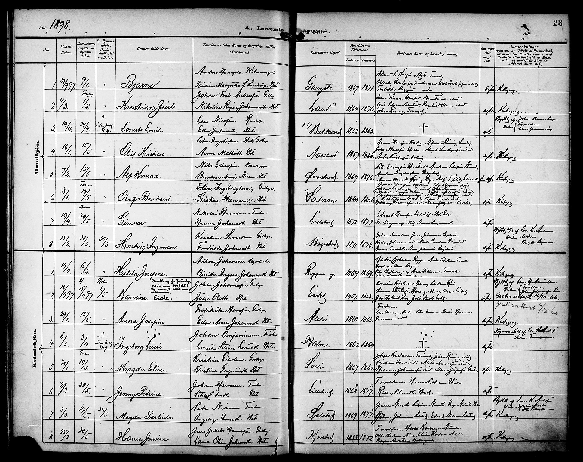 Ministerialprotokoller, klokkerbøker og fødselsregistre - Nordland, AV/SAT-A-1459/810/L0152: Parish register (official) no. 810A11, 1895-1899, p. 23