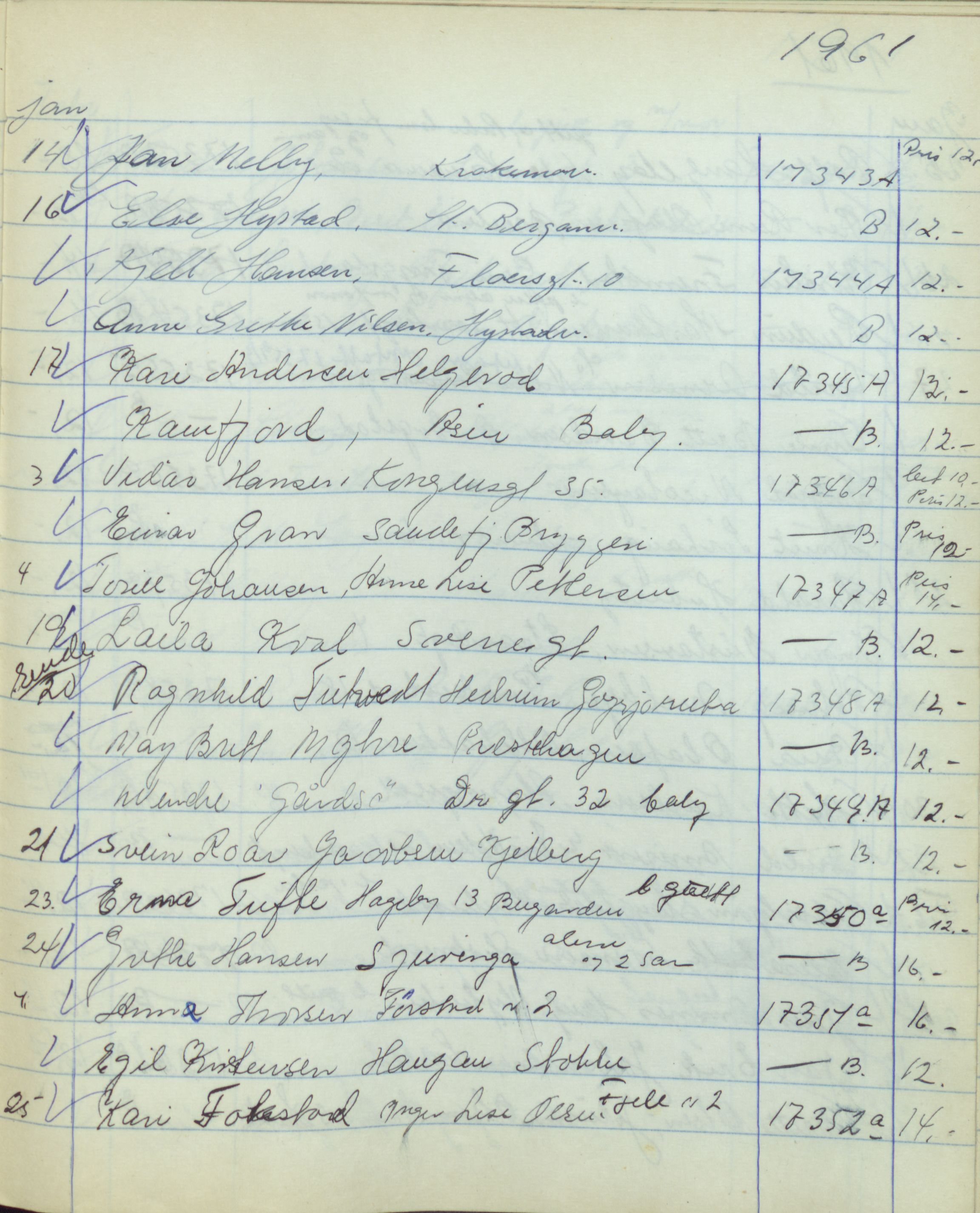 Pa 1494 - Jørgensen, Antonius. Fotograf, VEMU/A-2760/F/Fa, 1927-2004, p. 3017