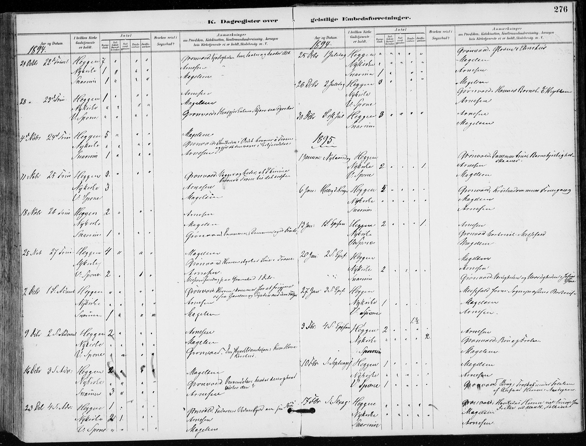 Modum kirkebøker, AV/SAKO-A-234/F/Fa/L0012: Parish register (official) no. 12, 1890-1898, p. 276