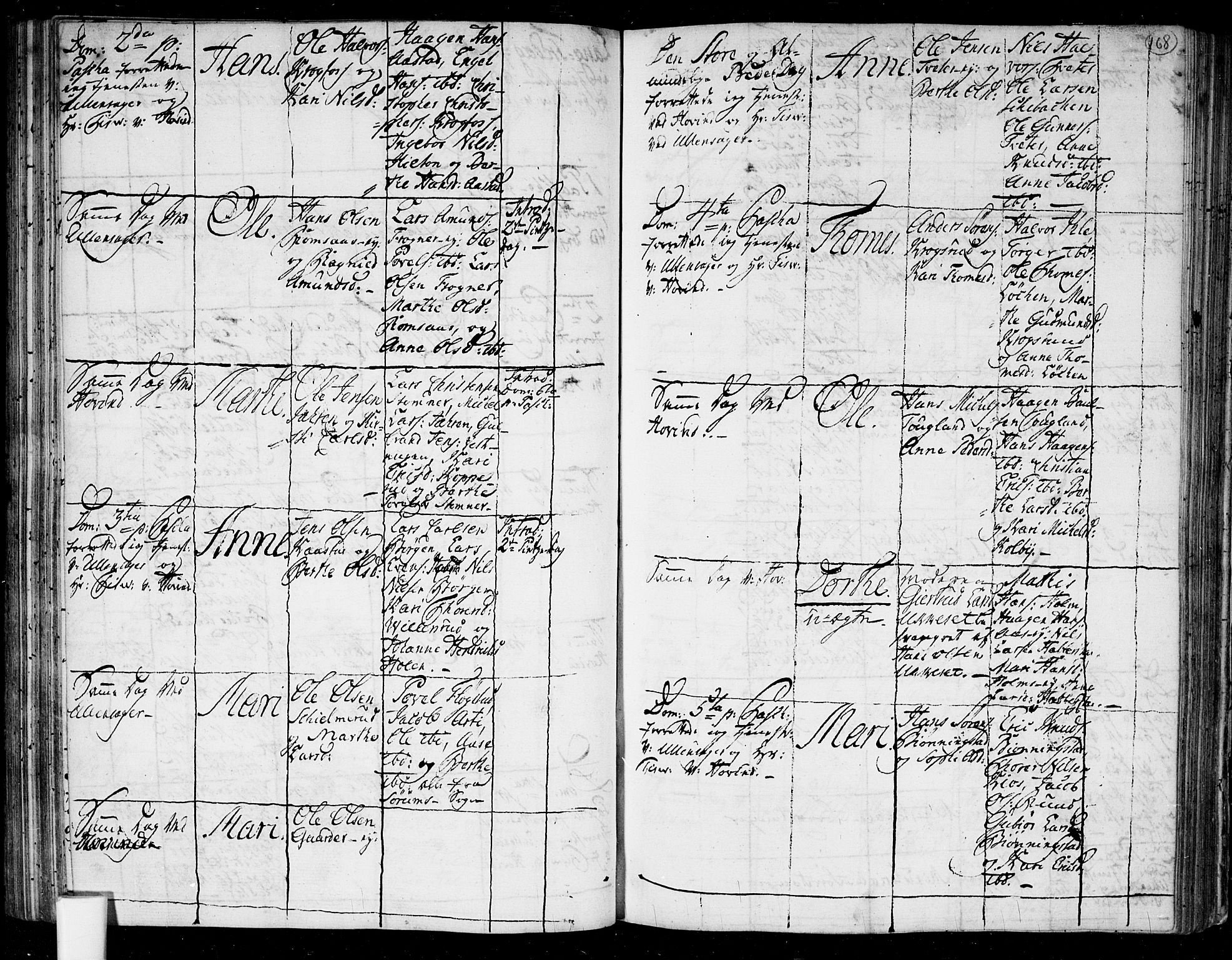 Ullensaker prestekontor Kirkebøker, AV/SAO-A-10236a/F/Fa/L0006: Parish register (official) no. I 6, 1762-1785, p. 168