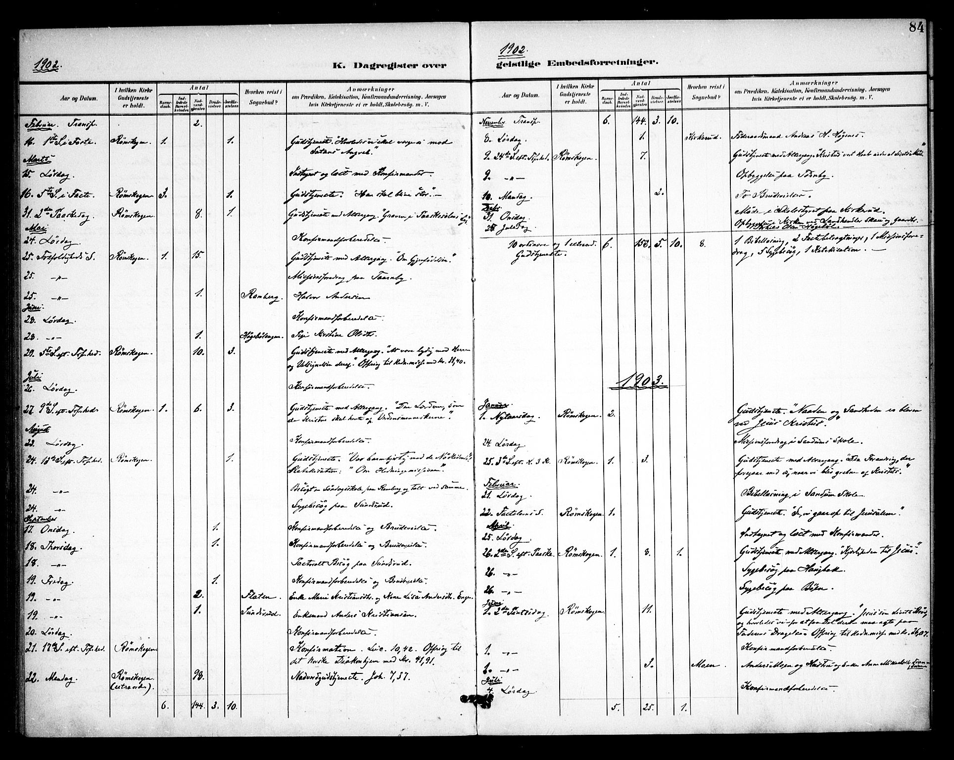 Rødenes prestekontor Kirkebøker, AV/SAO-A-2005/F/Fb/L0003: Parish register (official) no. II 3, 1901-1910, p. 84