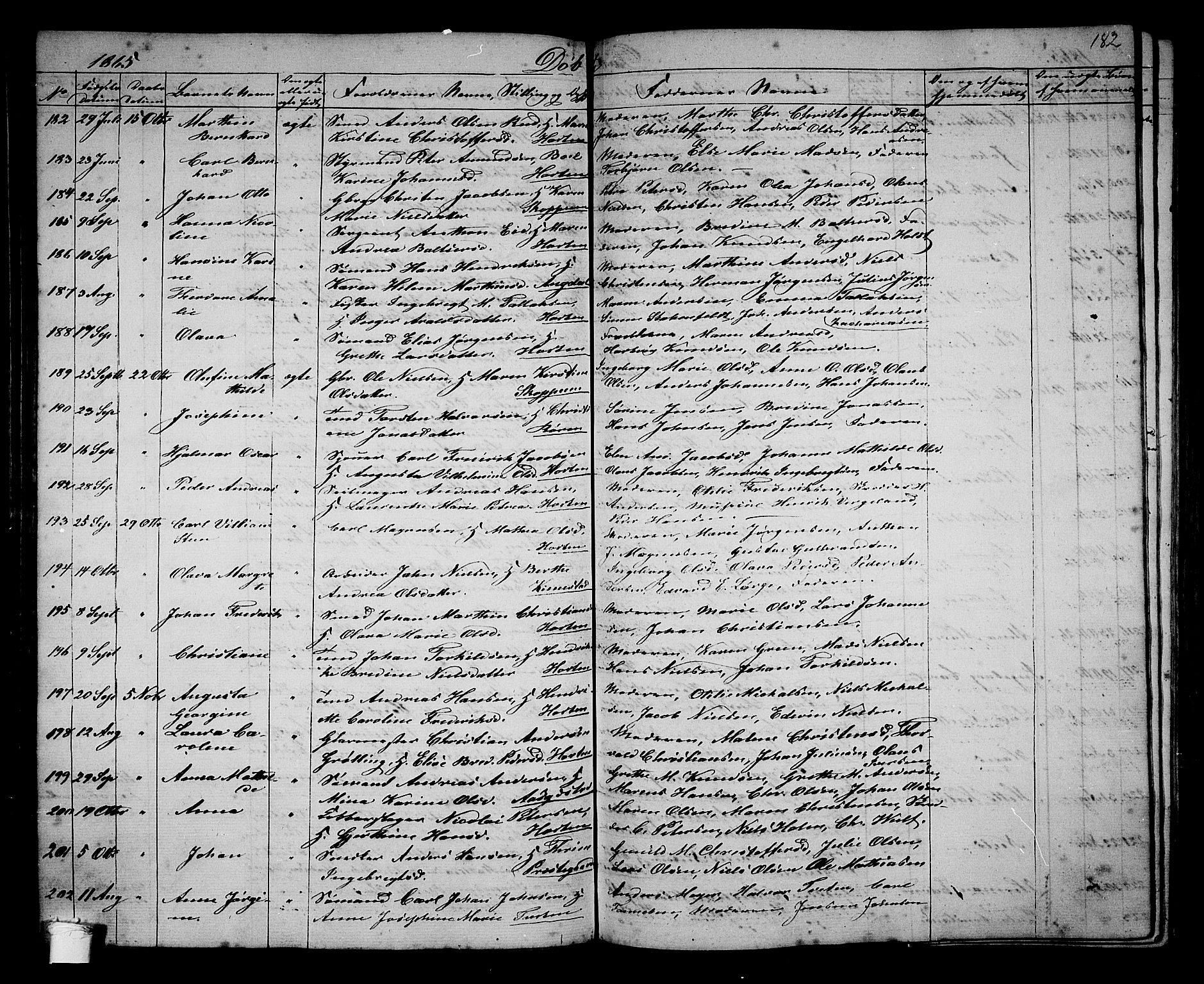 Borre kirkebøker, AV/SAKO-A-338/G/Ga/L0002: Parish register (copy) no. I 2, 1852-1871, p. 182