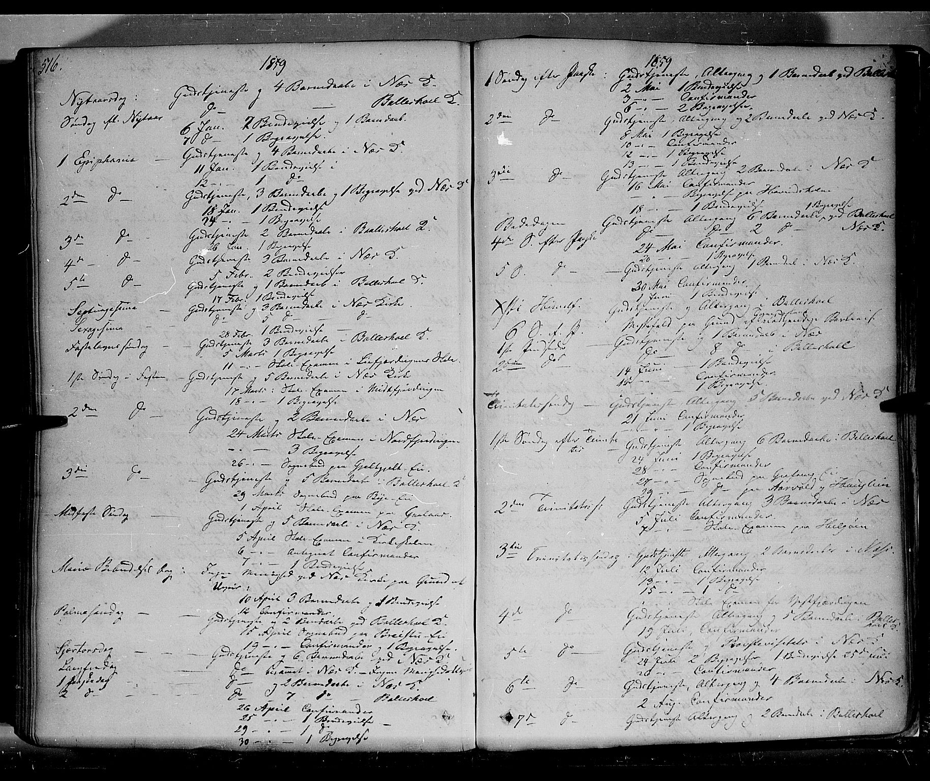 Nes prestekontor, Hedmark, SAH/PREST-020/K/Ka/L0004: Parish register (official) no. 4, 1852-1886, p. 516