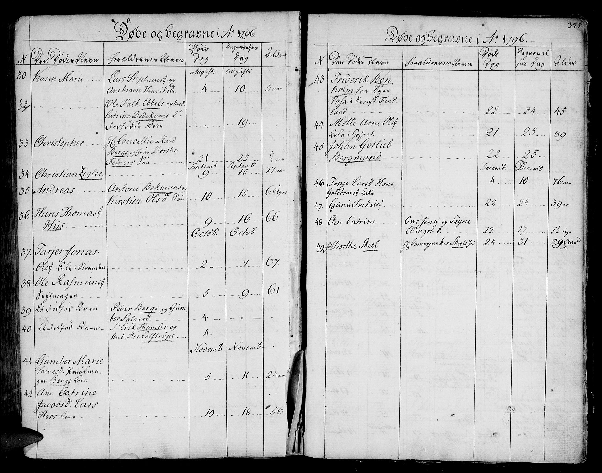 Arendal sokneprestkontor, Trefoldighet, AV/SAK-1111-0040/F/Fa/L0001: Parish register (official) no. A 1, 1703-1815, p. 459