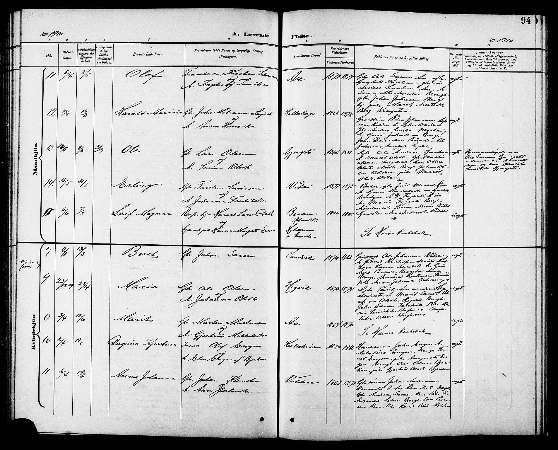 Ministerialprotokoller, klokkerbøker og fødselsregistre - Sør-Trøndelag, AV/SAT-A-1456/630/L0505: Parish register (copy) no. 630C03, 1899-1914, p. 94