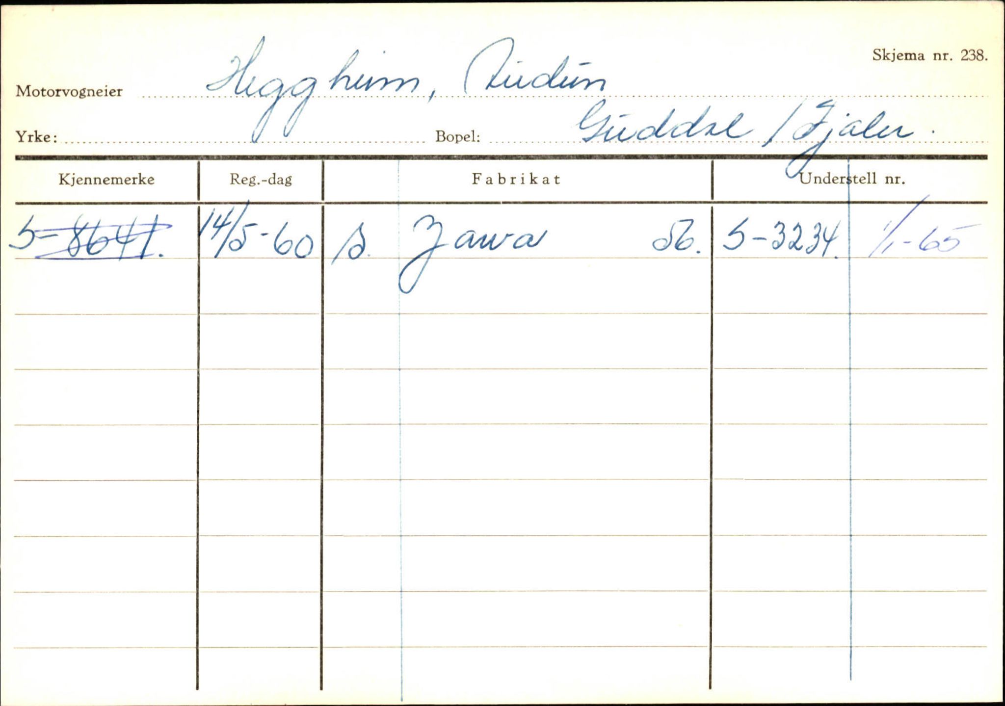 Statens vegvesen, Sogn og Fjordane vegkontor, AV/SAB-A-5301/4/F/L0125: Eigarregister Sogndal V-Å. Aurland A-Å. Fjaler A-N, 1945-1975, p. 1896