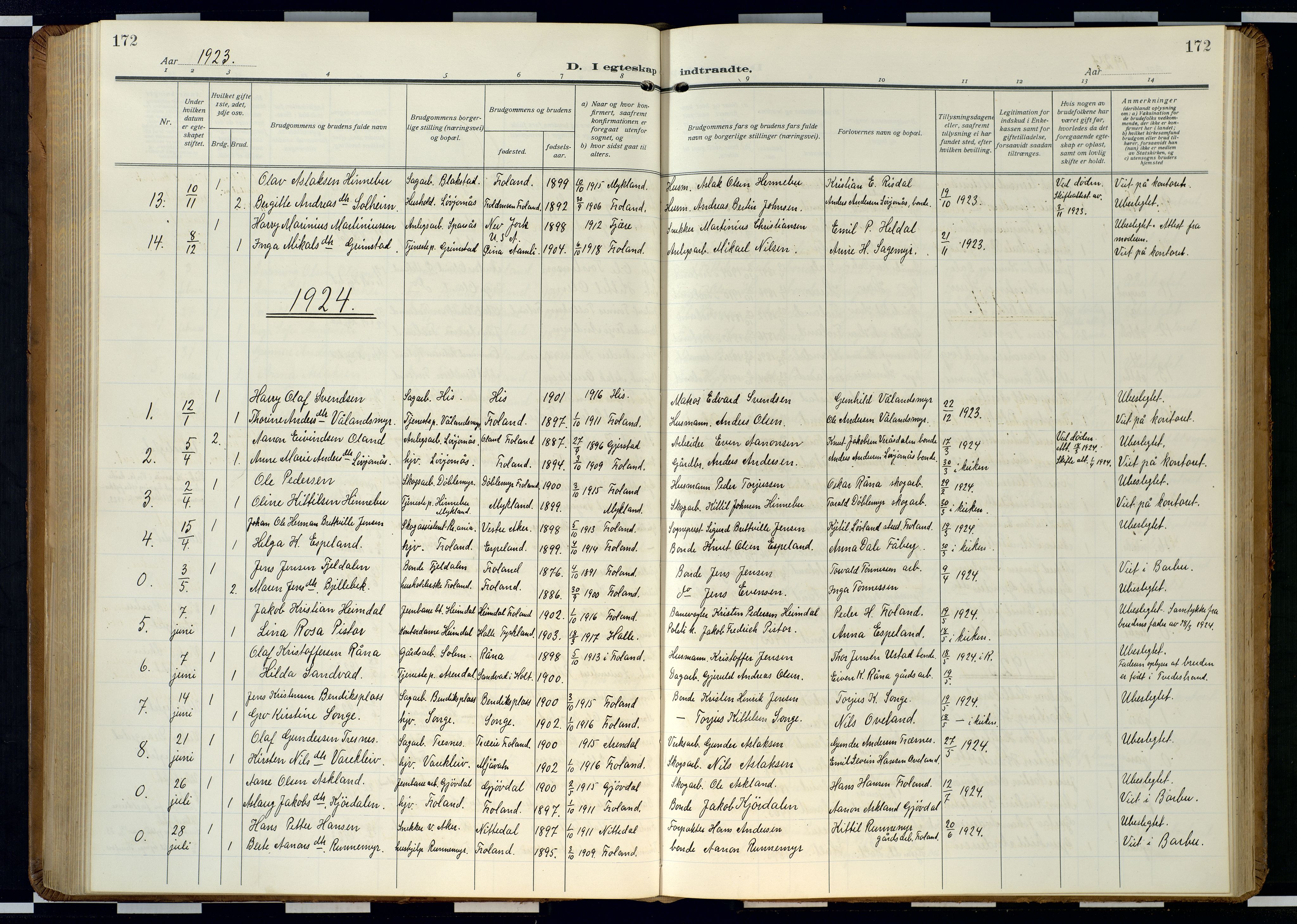 Froland sokneprestkontor, AV/SAK-1111-0013/F/Fb/L0011: Parish register (copy) no. B 11, 1921-1947, p. 172