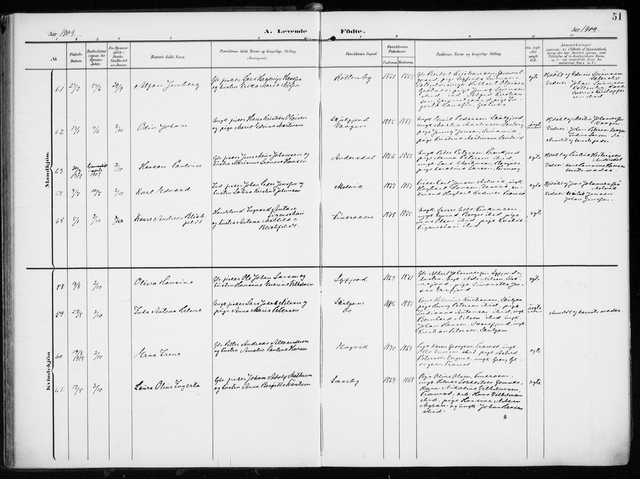 Tromsøysund sokneprestkontor, AV/SATØ-S-1304/G/Ga/L0007kirke: Parish register (official) no. 7, 1907-1914, p. 51