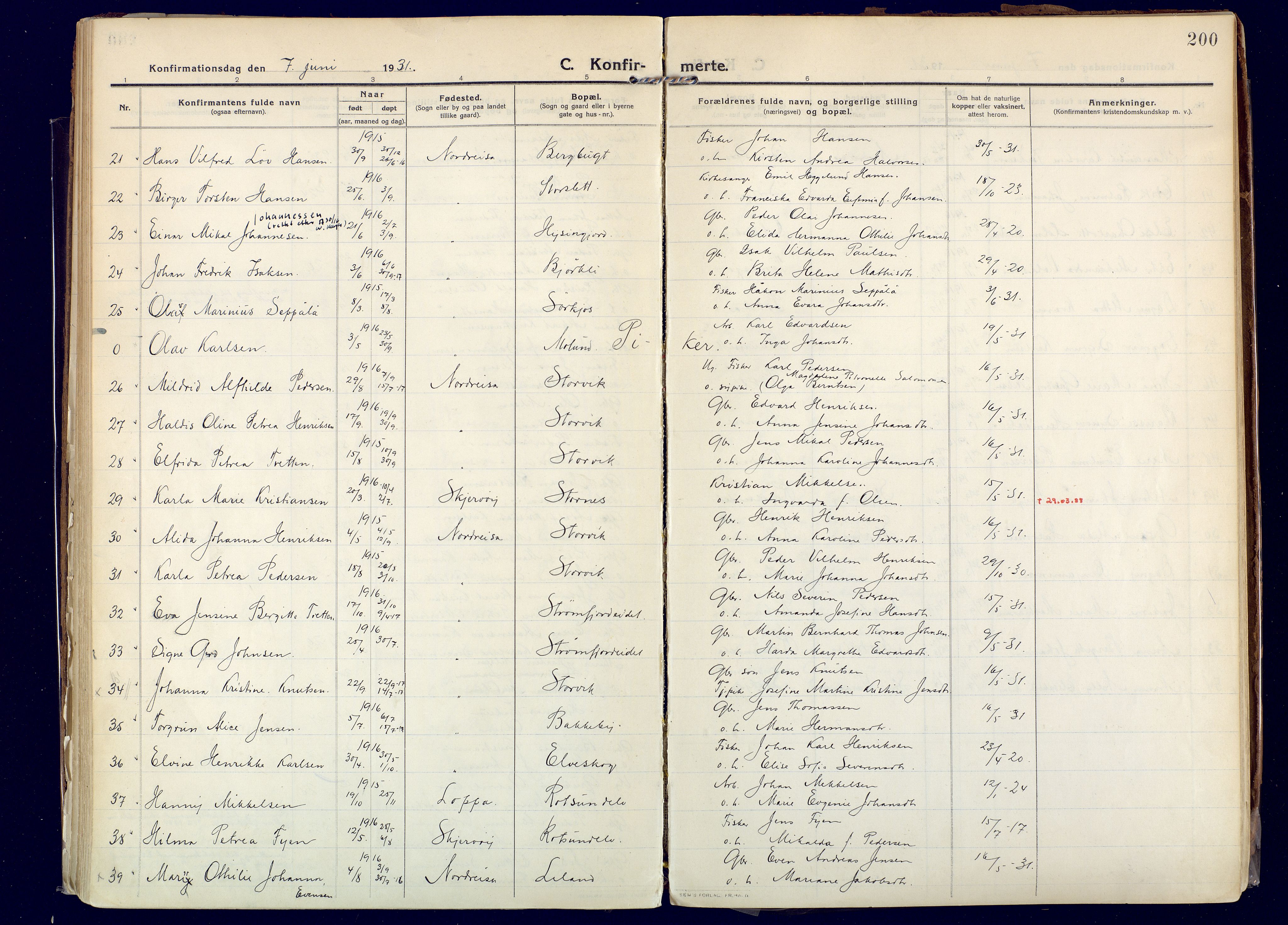 Skjervøy sokneprestkontor, AV/SATØ-S-1300/H/Ha/Haa: Parish register (official) no. 20, 1911-1931, p. 200