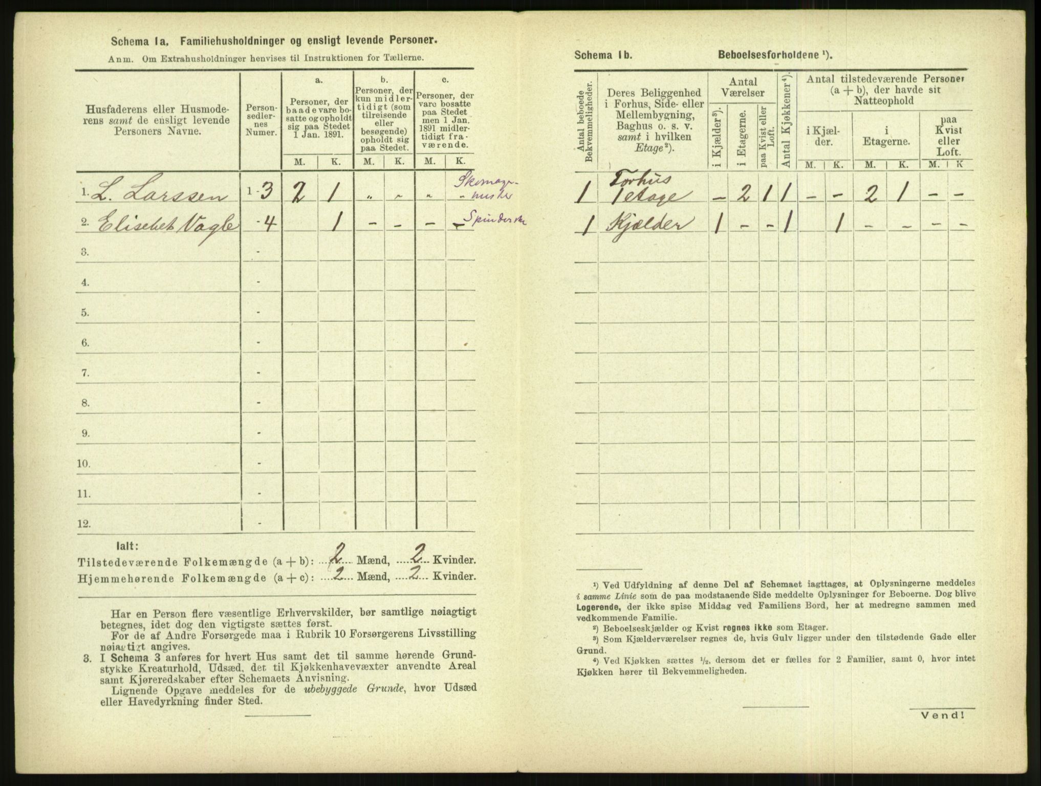 RA, 1891 census for 1102 Sandnes, 1891, p. 146