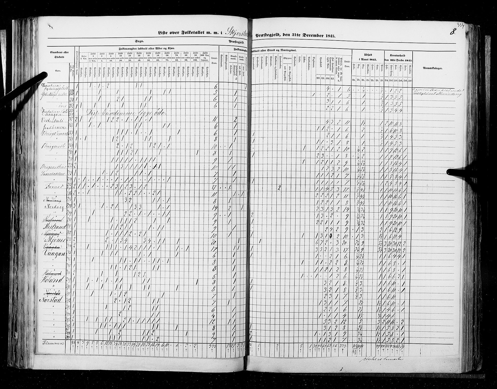 RA, Census 1845, vol. 9B: Nordland amt, 1845, p. 354