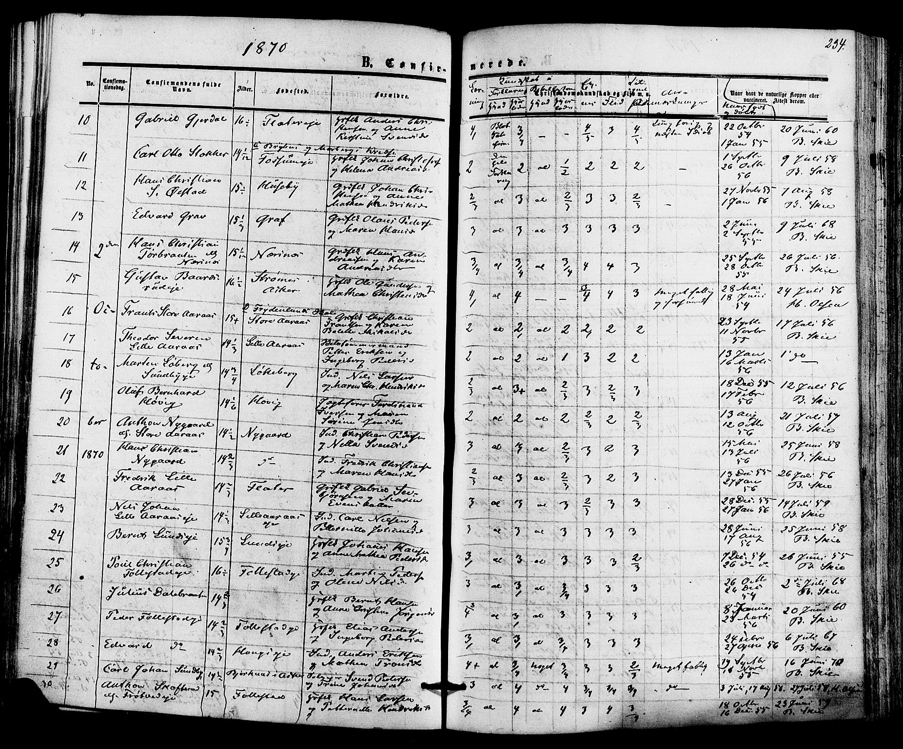 Røyken kirkebøker, SAKO/A-241/F/Fa/L0006: Parish register (official) no. 6, 1857-1875