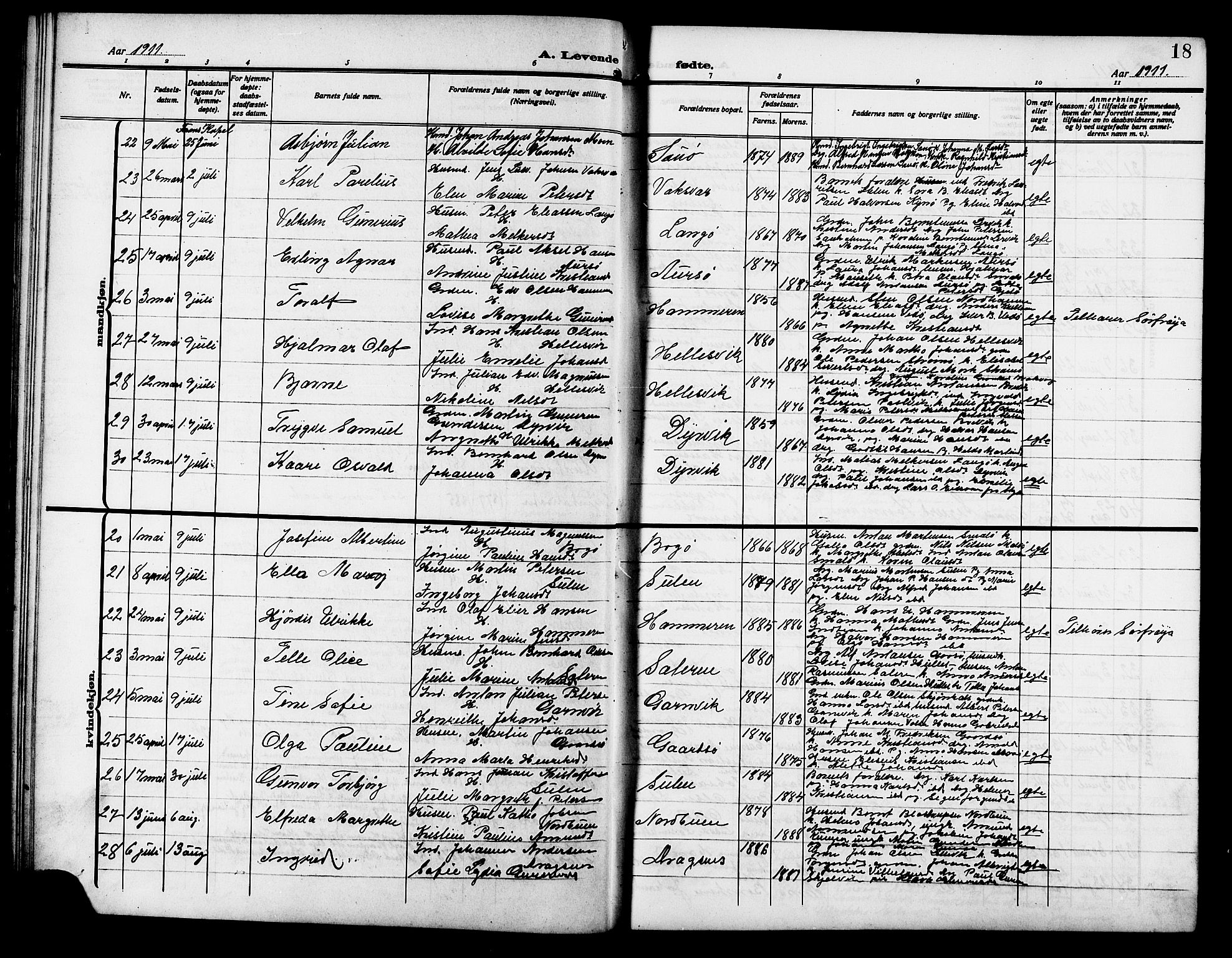 Ministerialprotokoller, klokkerbøker og fødselsregistre - Sør-Trøndelag, SAT/A-1456/640/L0588: Parish register (copy) no. 640C05, 1909-1922, p. 18
