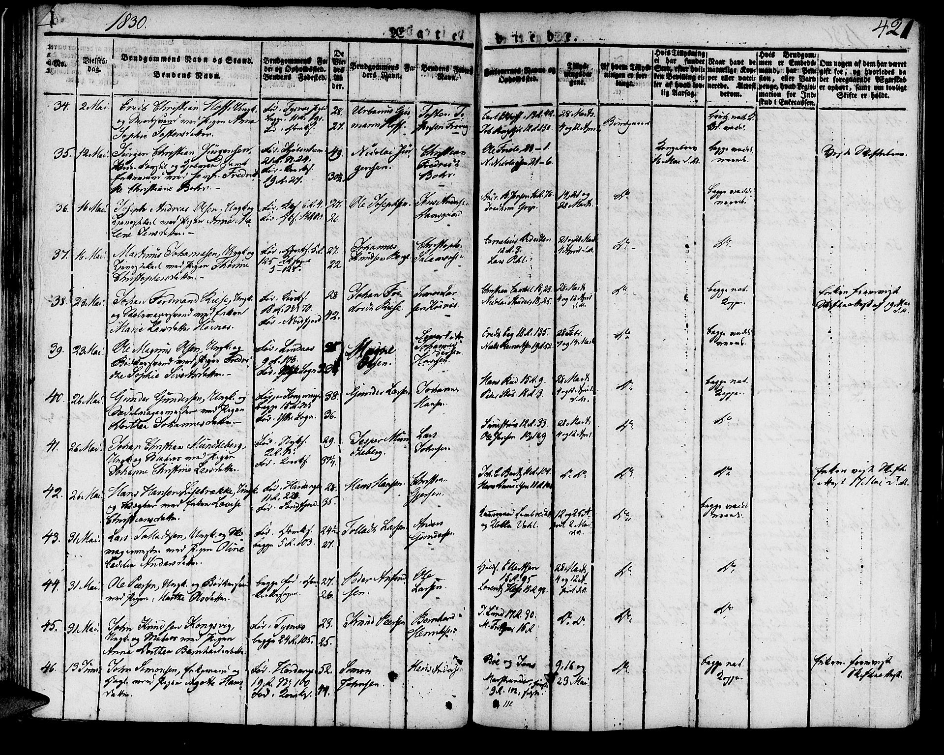 Domkirken sokneprestembete, SAB/A-74801/H/Haa/L0012: Parish register (official) no. A 12, 1821-1840, p. 421