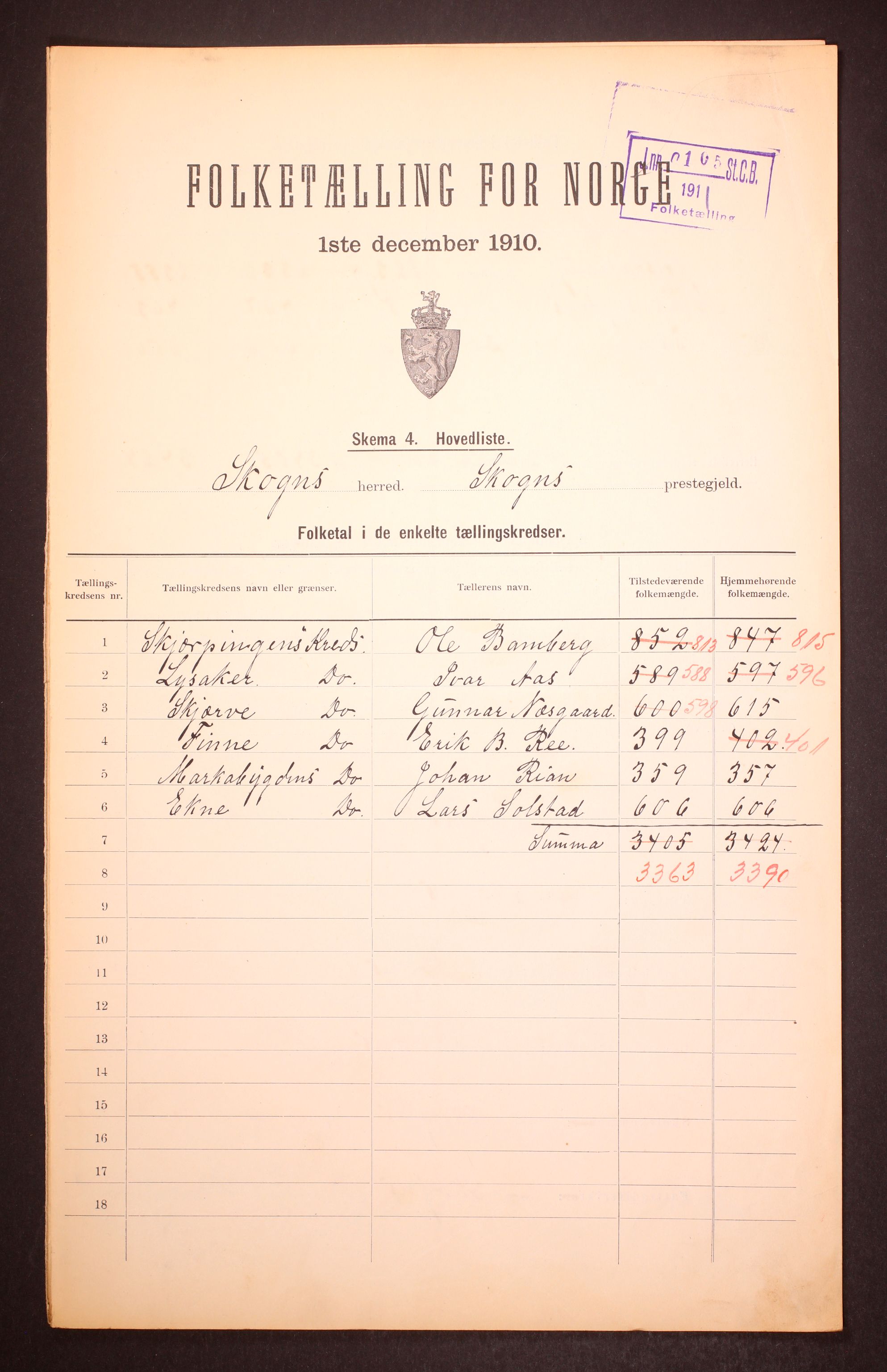 RA, 1910 census for Skogn, 1910, p. 2