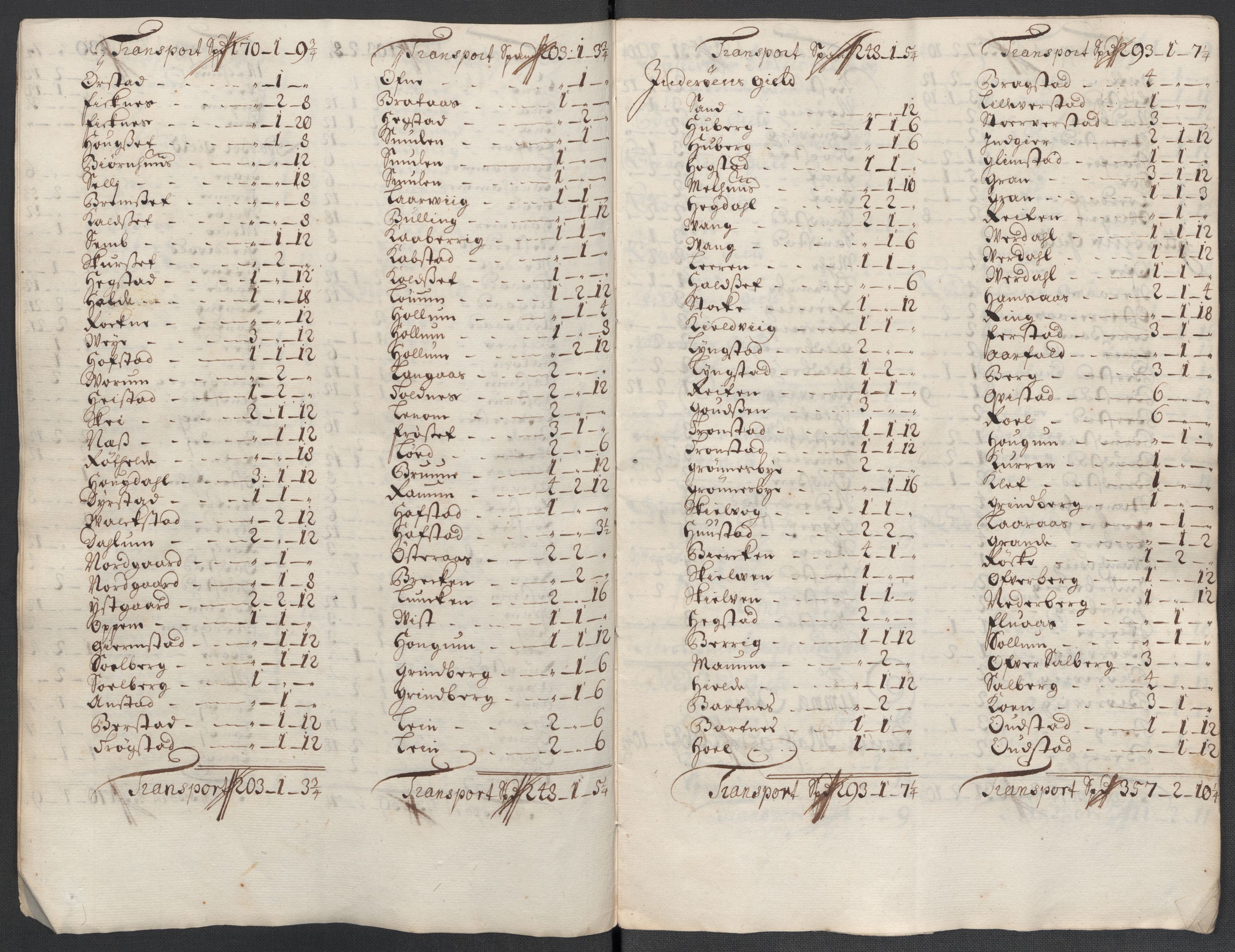 Rentekammeret inntil 1814, Reviderte regnskaper, Fogderegnskap, RA/EA-4092/R63/L4312: Fogderegnskap Inderøy, 1701-1702, p. 467