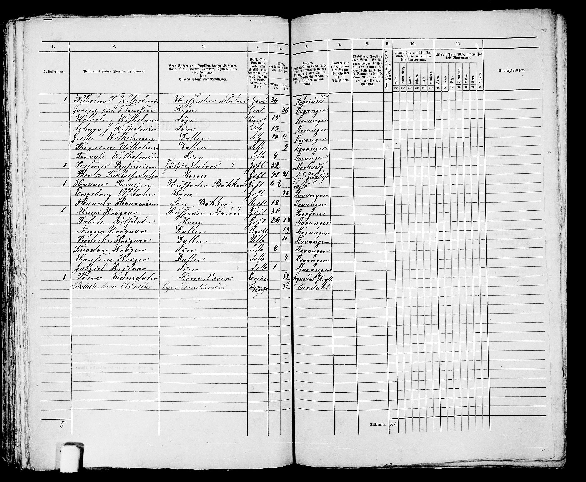 RA, 1865 census for Stavanger, 1865, p. 2274