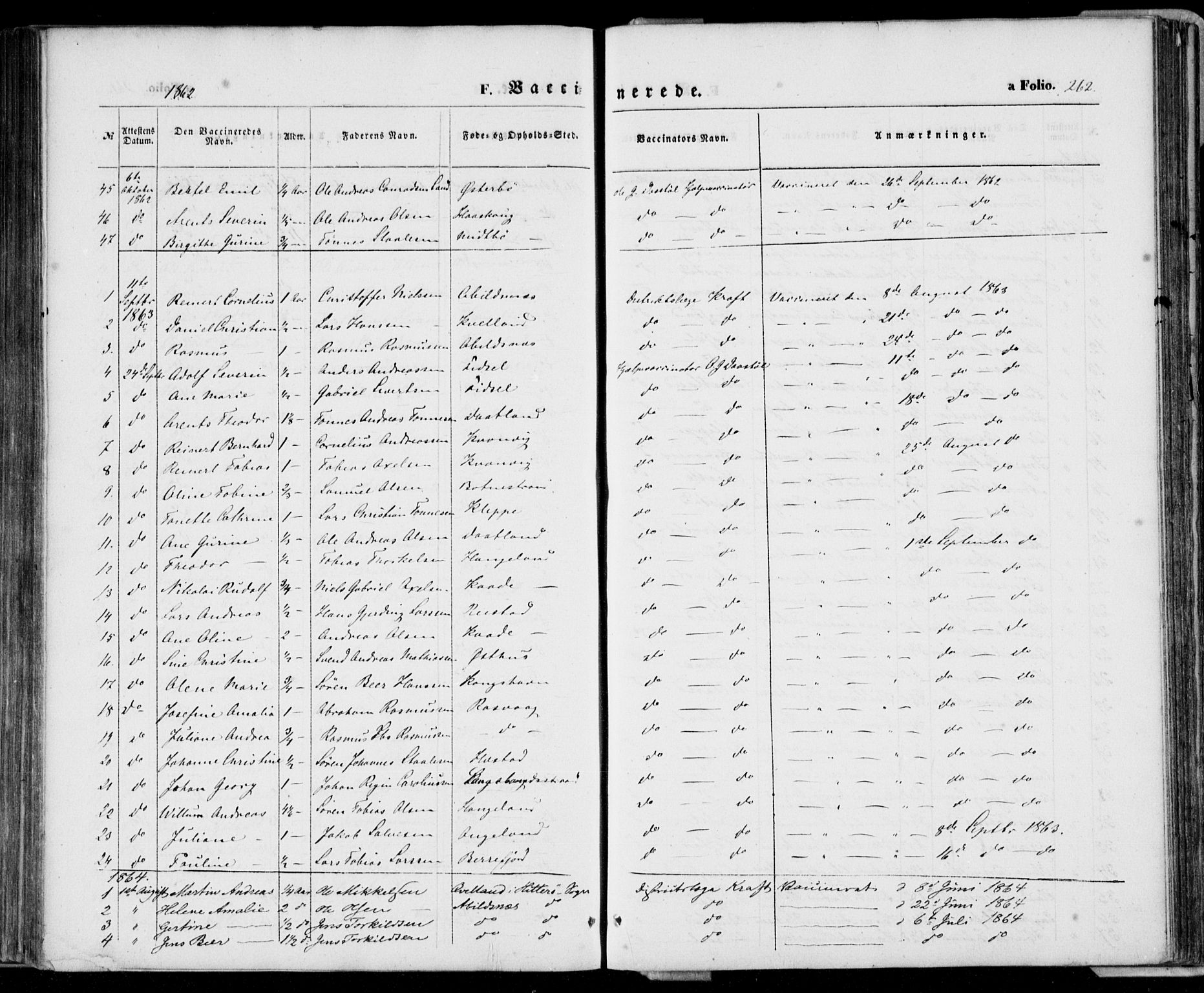 Flekkefjord sokneprestkontor, SAK/1111-0012/F/Fa/Fab/L0004: Parish register (official) no. A 4, 1850-1875, p. 262