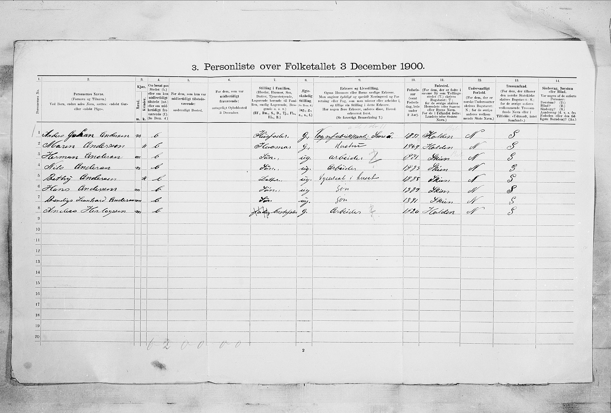 SAKO, 1900 census for Stathelle, 1900, p. 13