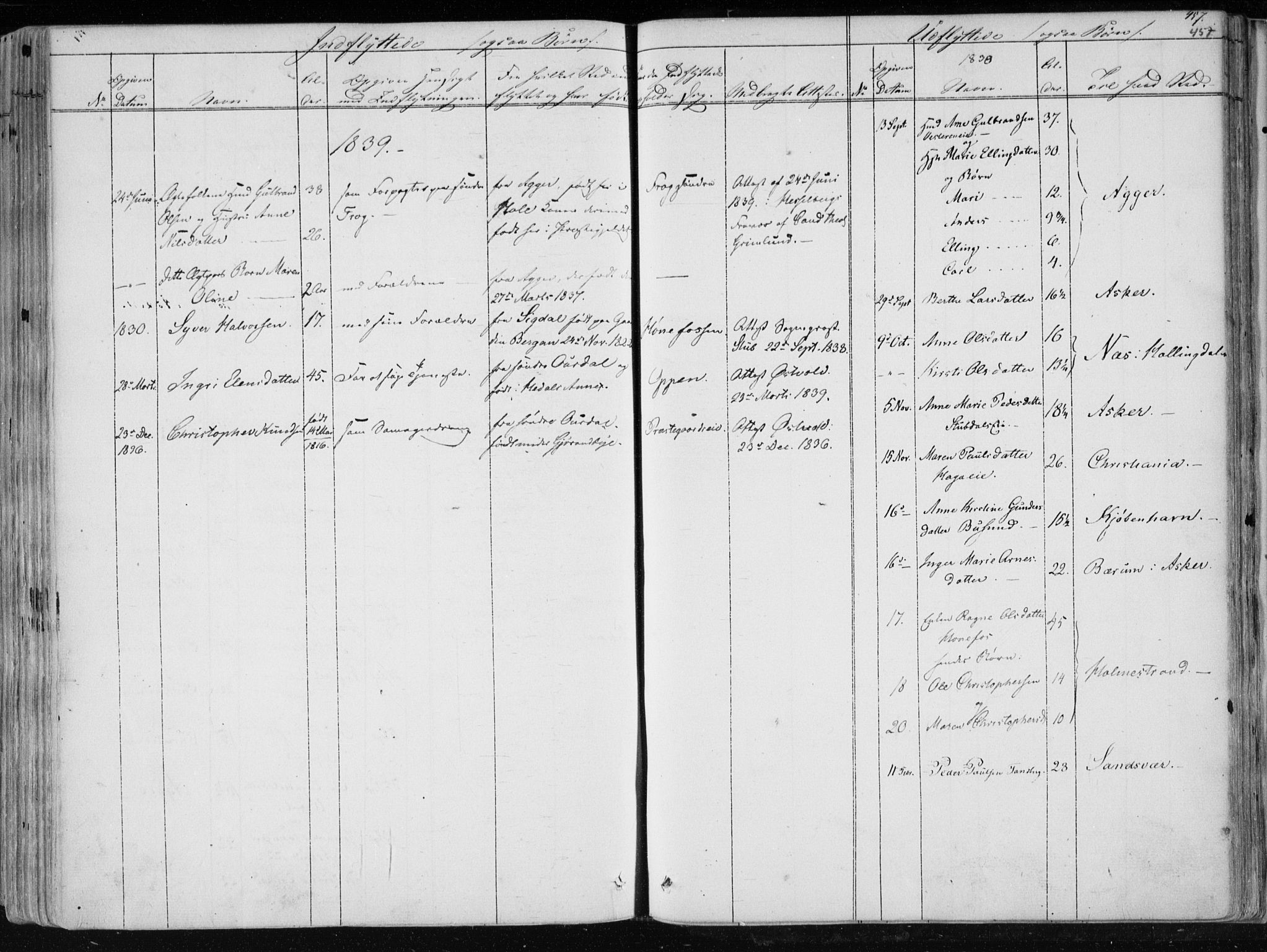Norderhov kirkebøker, SAKO/A-237/F/Fa/L0010: Parish register (official) no. 10, 1837-1847, p. 457