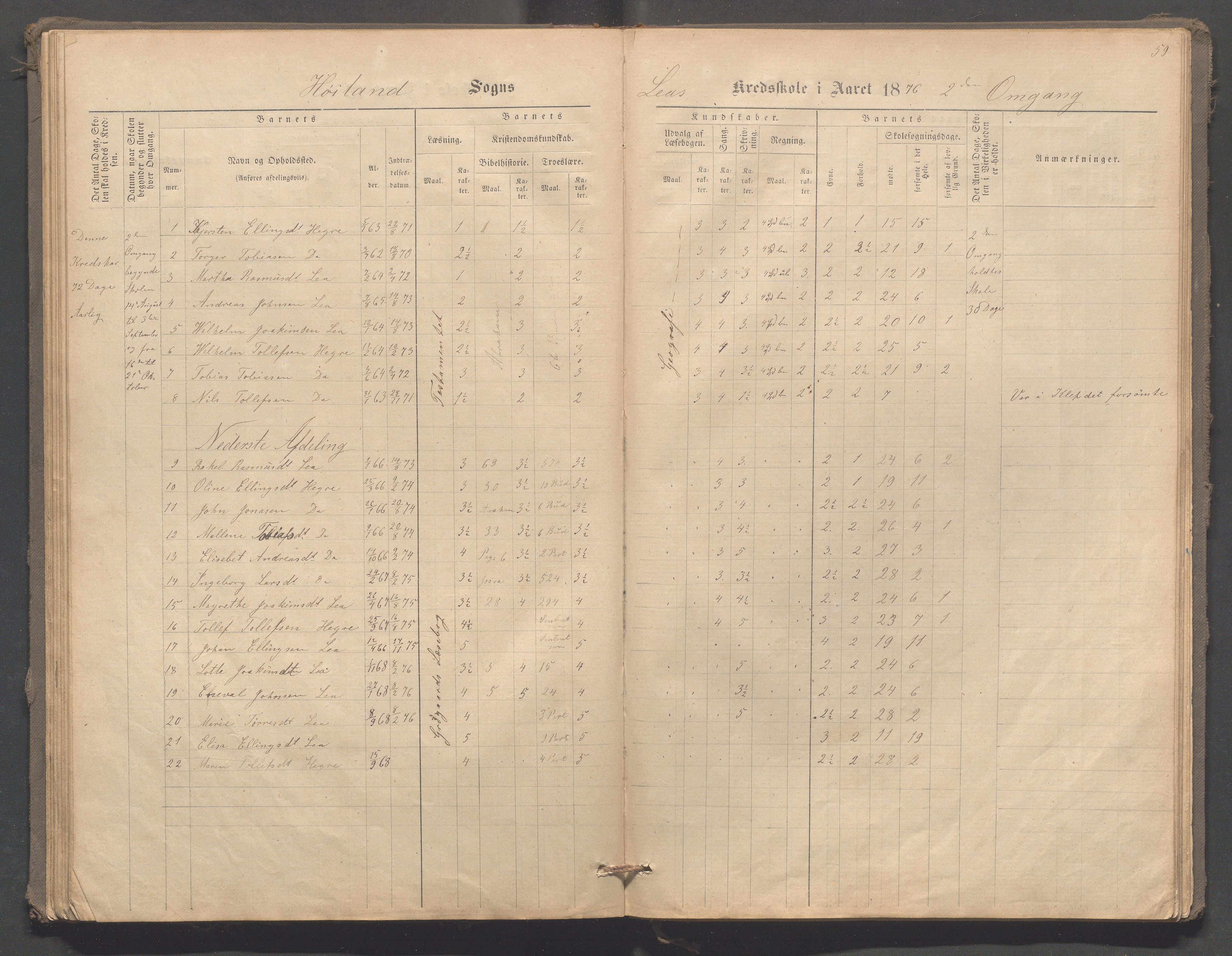 Høyland kommune - Malmheim skole, IKAR/K-100082/F/L0001: Skoleprotokoll, 1873-1888, p. 59