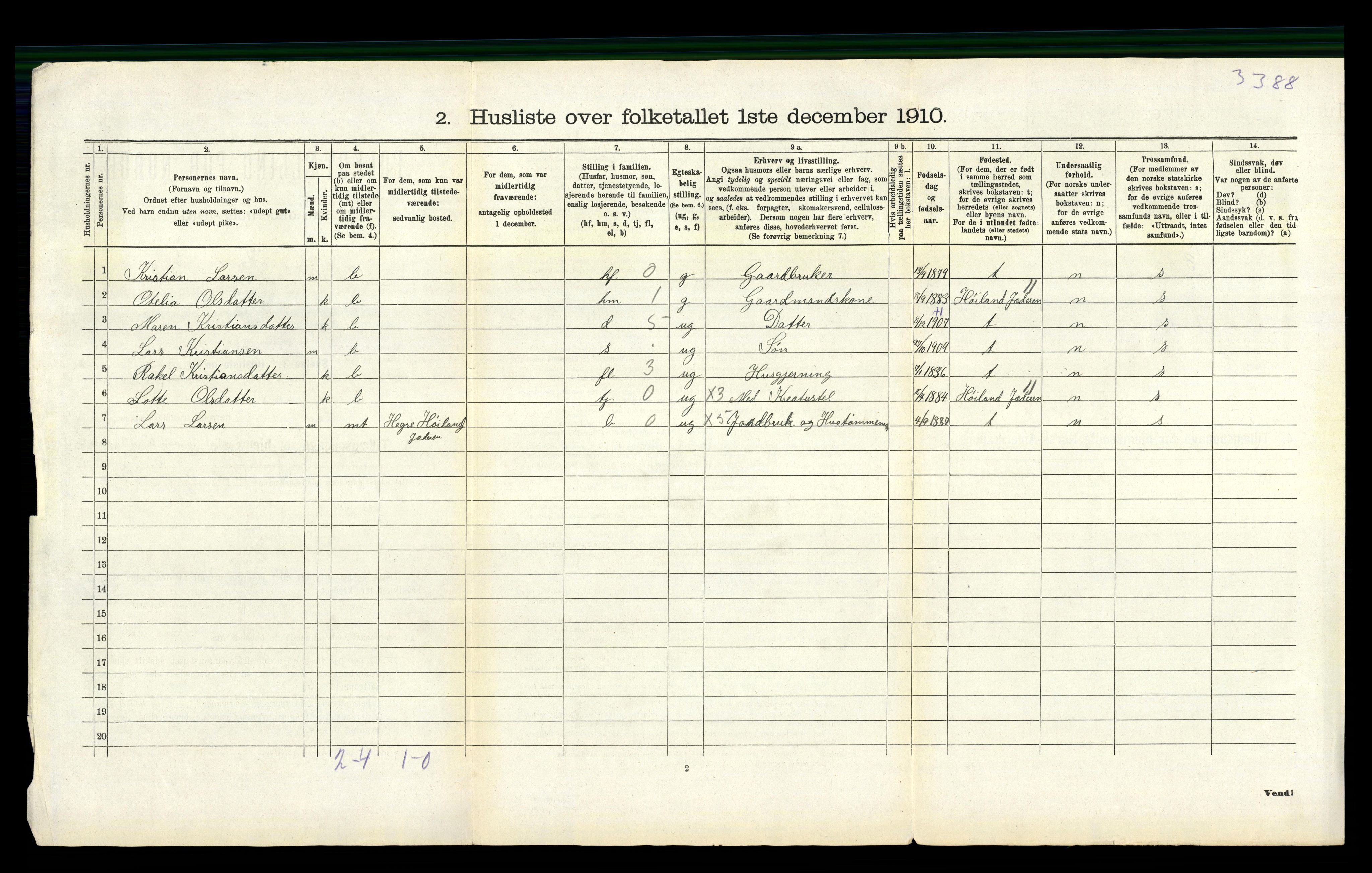 RA, 1910 census for Håland, 1910, p. 660