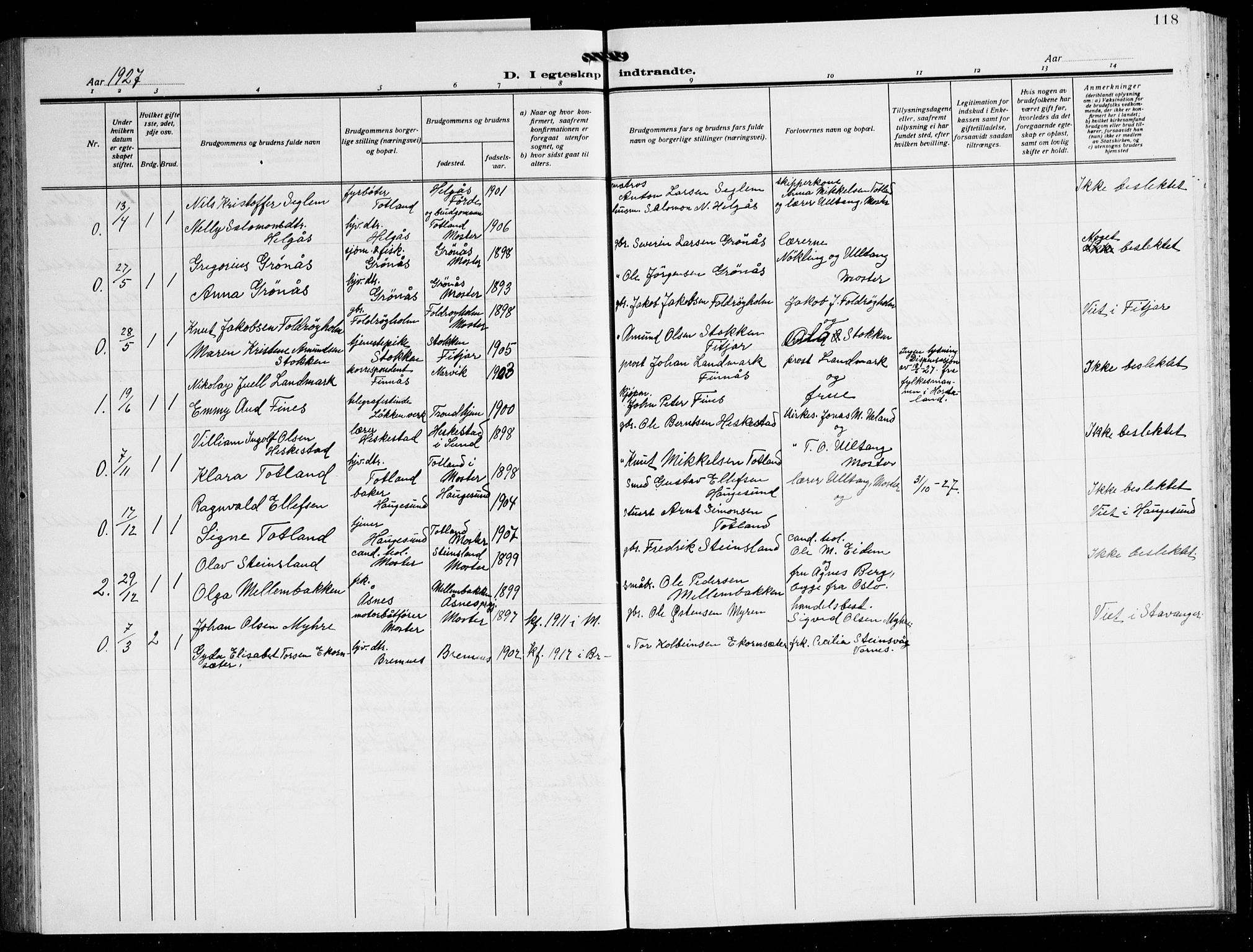 Finnås sokneprestembete, AV/SAB-A-99925/H/Ha/Hab/Haba/L0005: Parish register (copy) no. A 5, 1924-1945, p. 118