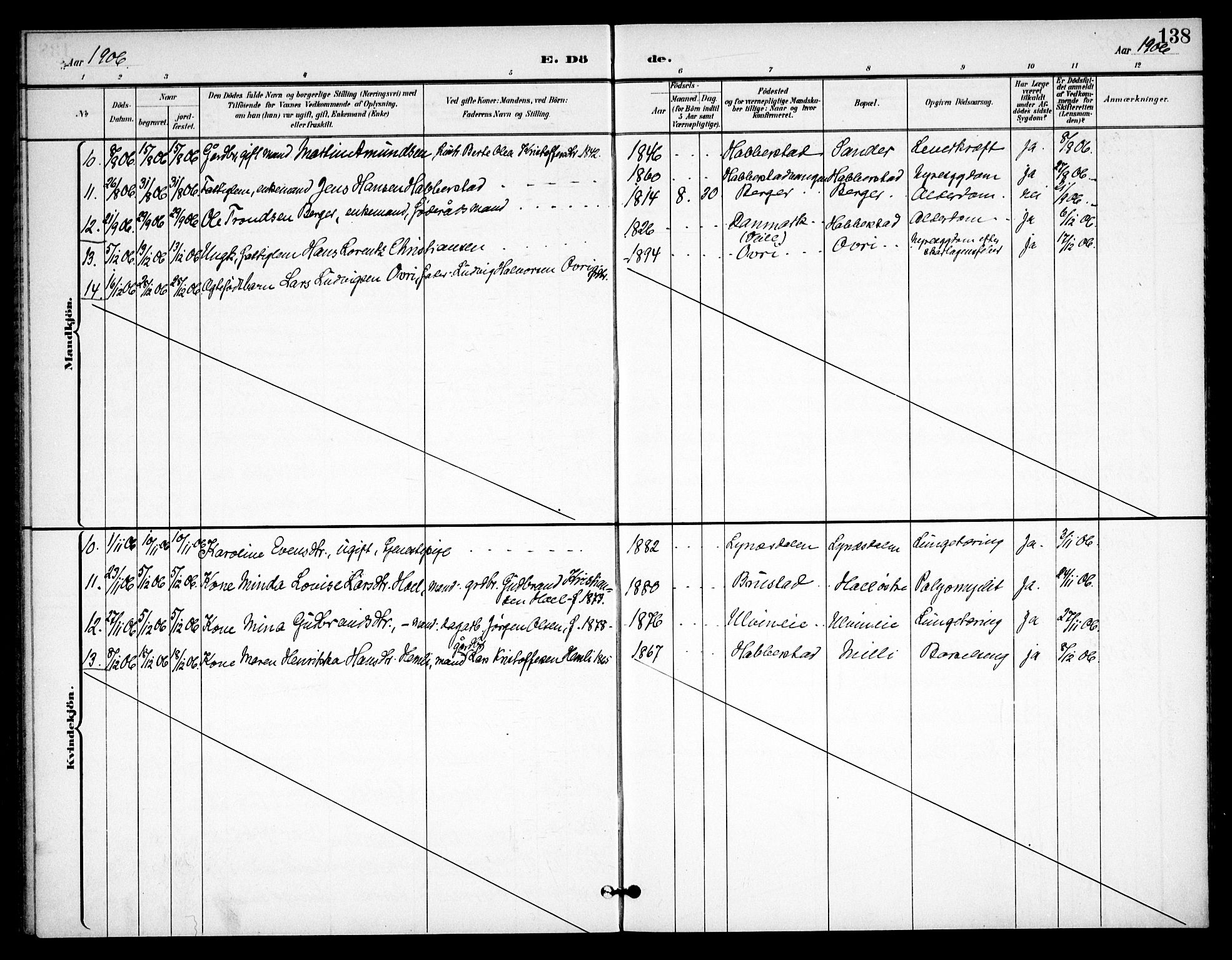 Eidsvoll prestekontor Kirkebøker, AV/SAO-A-10888/F/Fb/L0002: Parish register (official) no. II 2, 1897-1907, p. 138