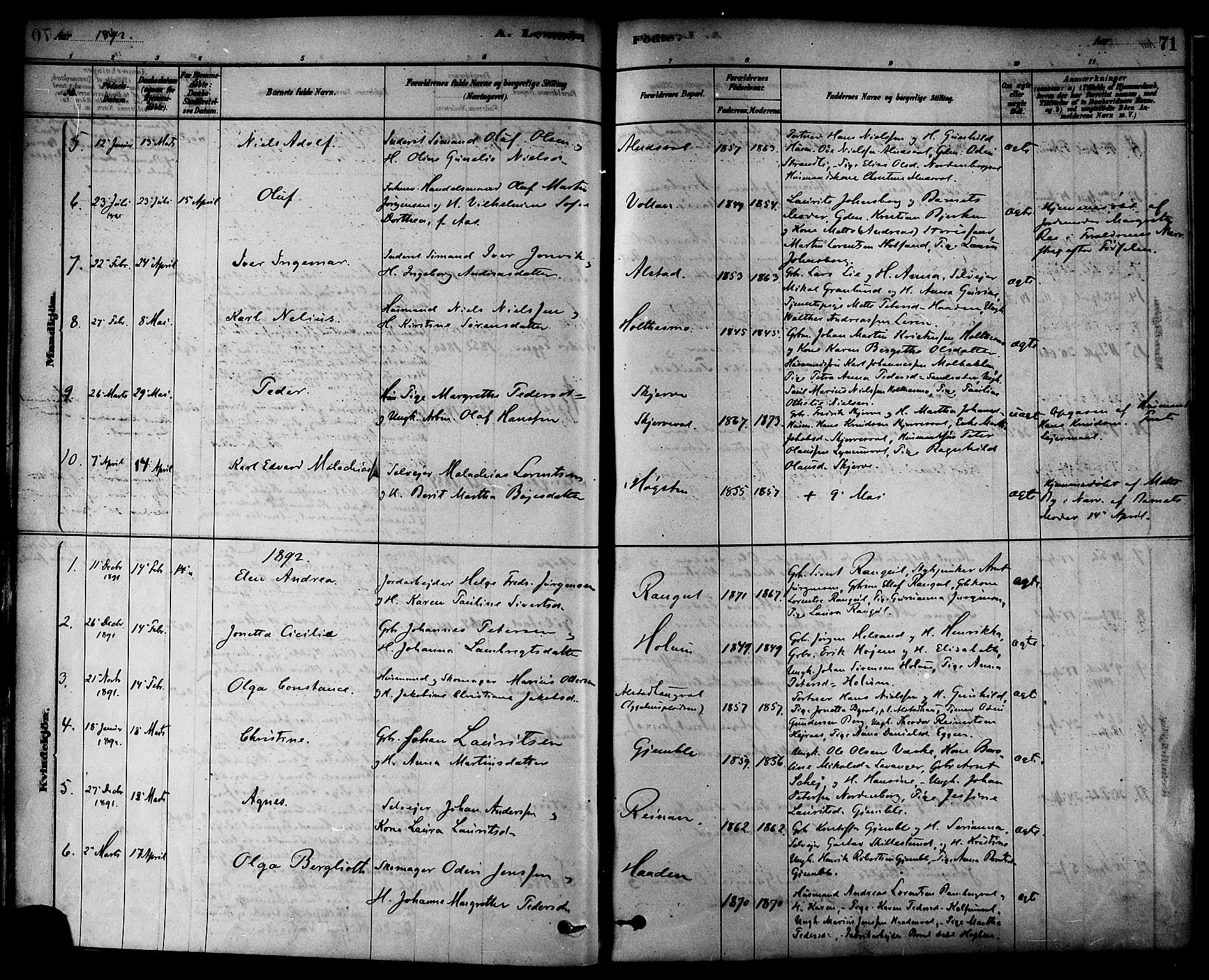 Ministerialprotokoller, klokkerbøker og fødselsregistre - Nord-Trøndelag, AV/SAT-A-1458/717/L0159: Parish register (official) no. 717A09, 1878-1898, p. 71