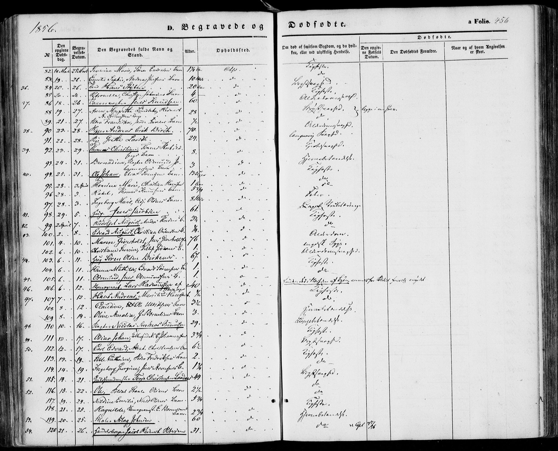 Kristiansand domprosti, AV/SAK-1112-0006/F/Fa/L0014: Parish register (official) no. A 14, 1852-1867, p. 456