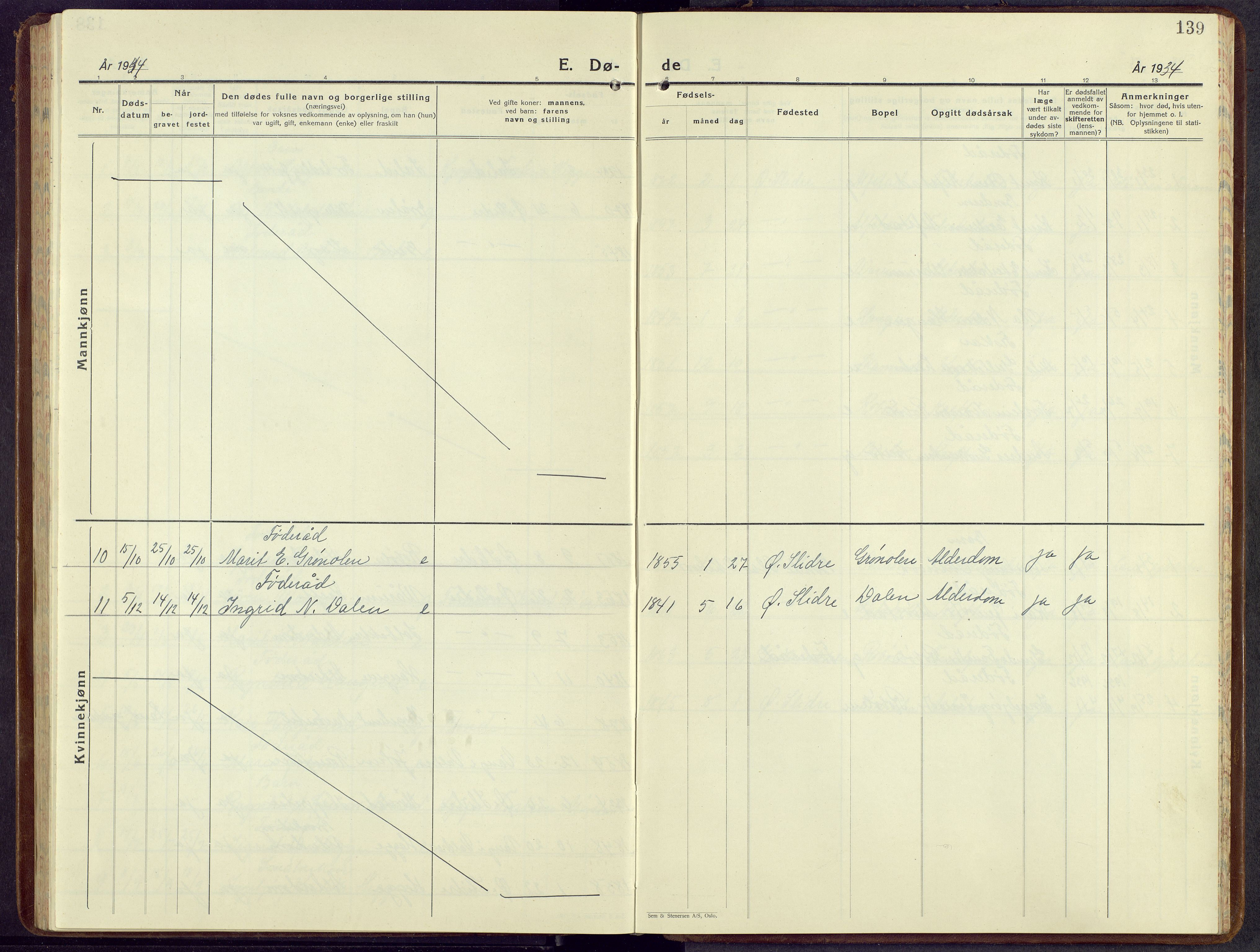 Øystre Slidre prestekontor, AV/SAH-PREST-138/H/Ha/Hab/L0010: Parish register (copy) no. 10, 1928-1948, p. 139