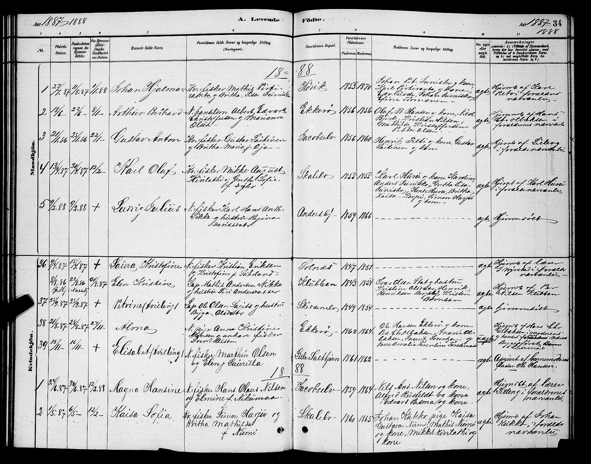 Vadsø sokneprestkontor, SATØ/S-1325/H/Hb/L0003klokker: Parish register (copy) no. 3, 1881-1901, p. 34