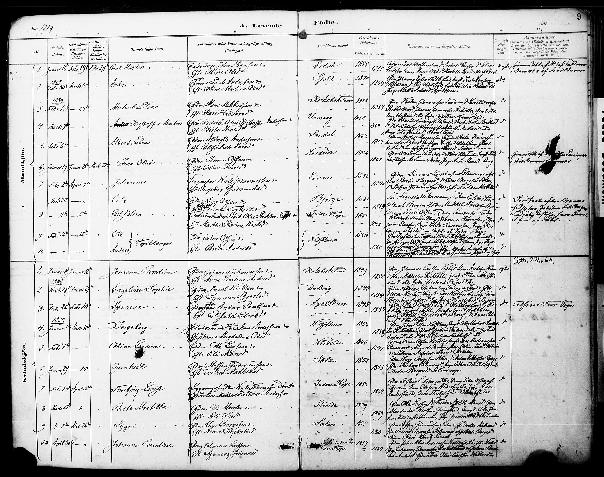Fana Sokneprestembete, SAB/A-75101/H/Haa/Haai/L0002: Parish register (official) no. I 2, 1888-1899, p. 9