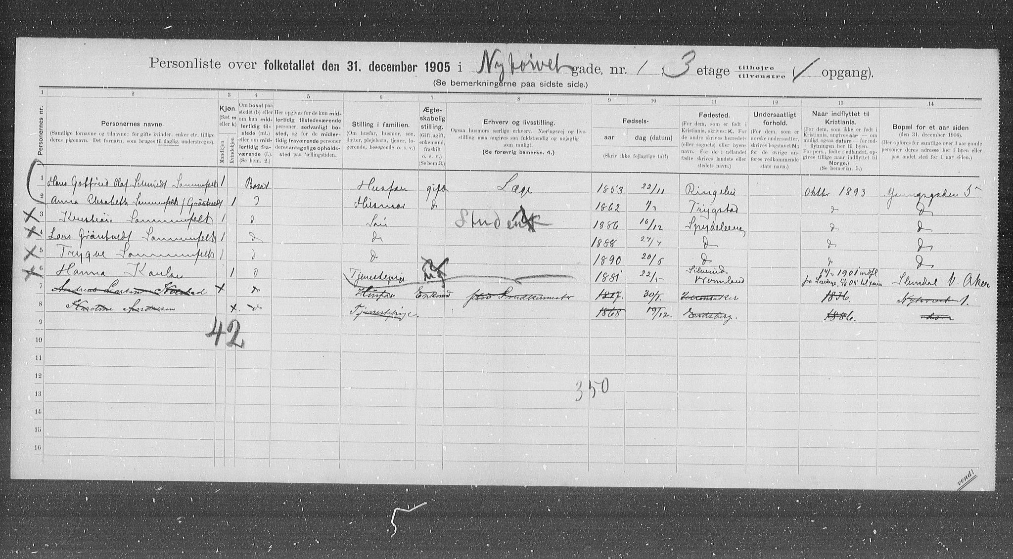 OBA, Municipal Census 1905 for Kristiania, 1905, p. 38998