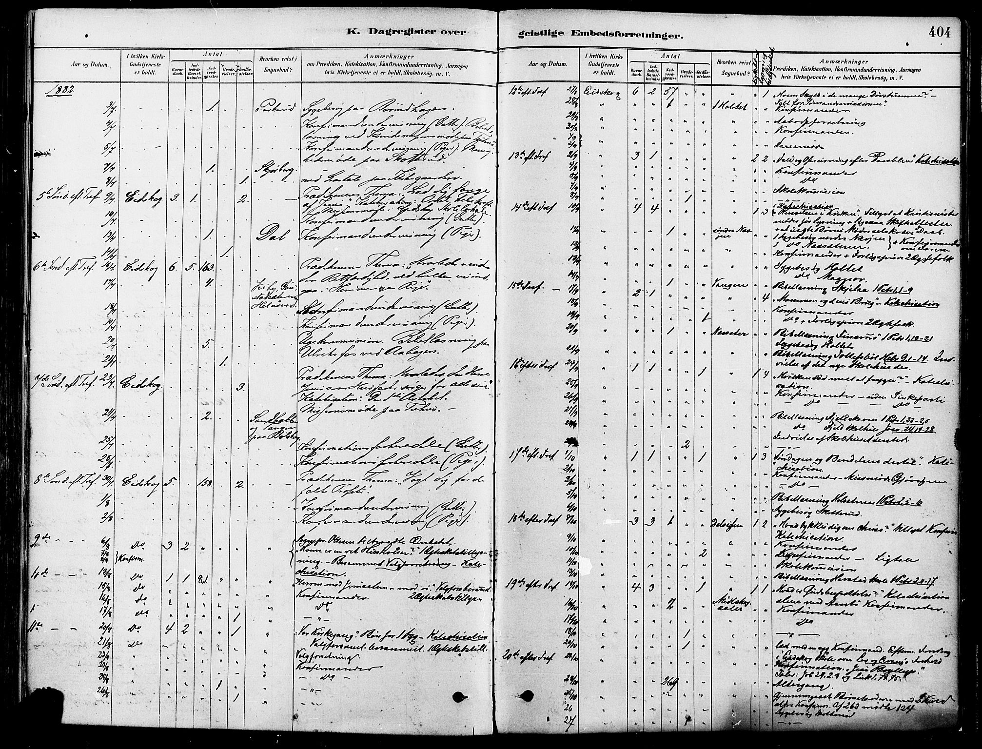 Eidskog prestekontor, SAH/PREST-026/H/Ha/Haa/L0003: Parish register (official) no. 3, 1879-1892, p. 404