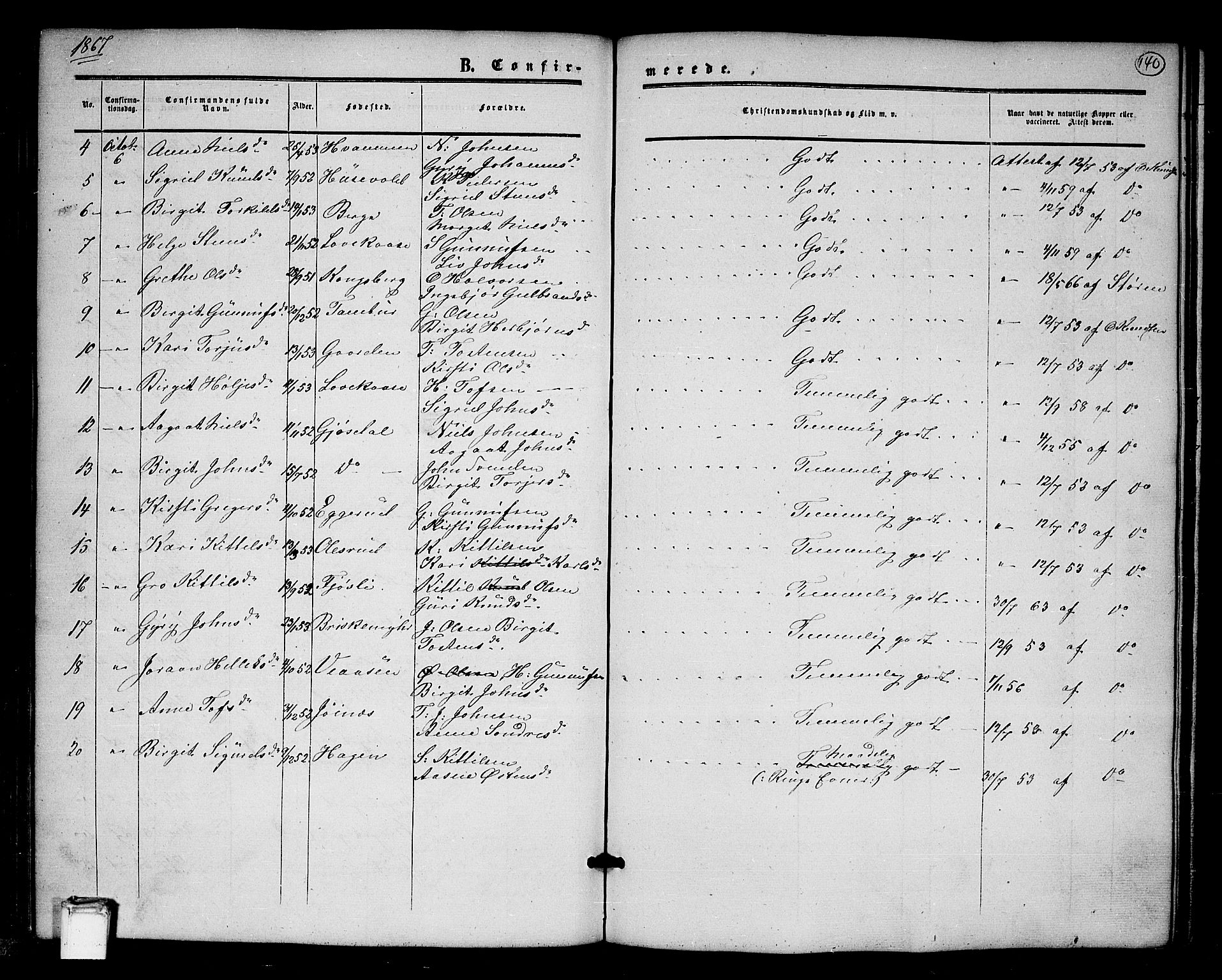 Tinn kirkebøker, SAKO/A-308/G/Ga/L0002: Parish register (copy) no. I 2, 1851-1883, p. 140