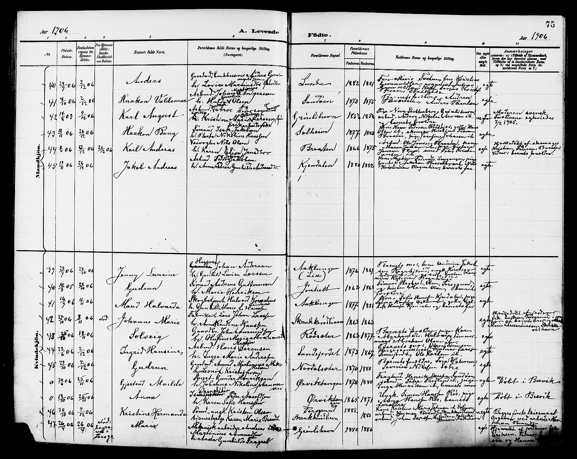 Eidanger kirkebøker, AV/SAKO-A-261/G/Ga/L0003: Parish register (copy) no. 3, 1893-1911, p. 75