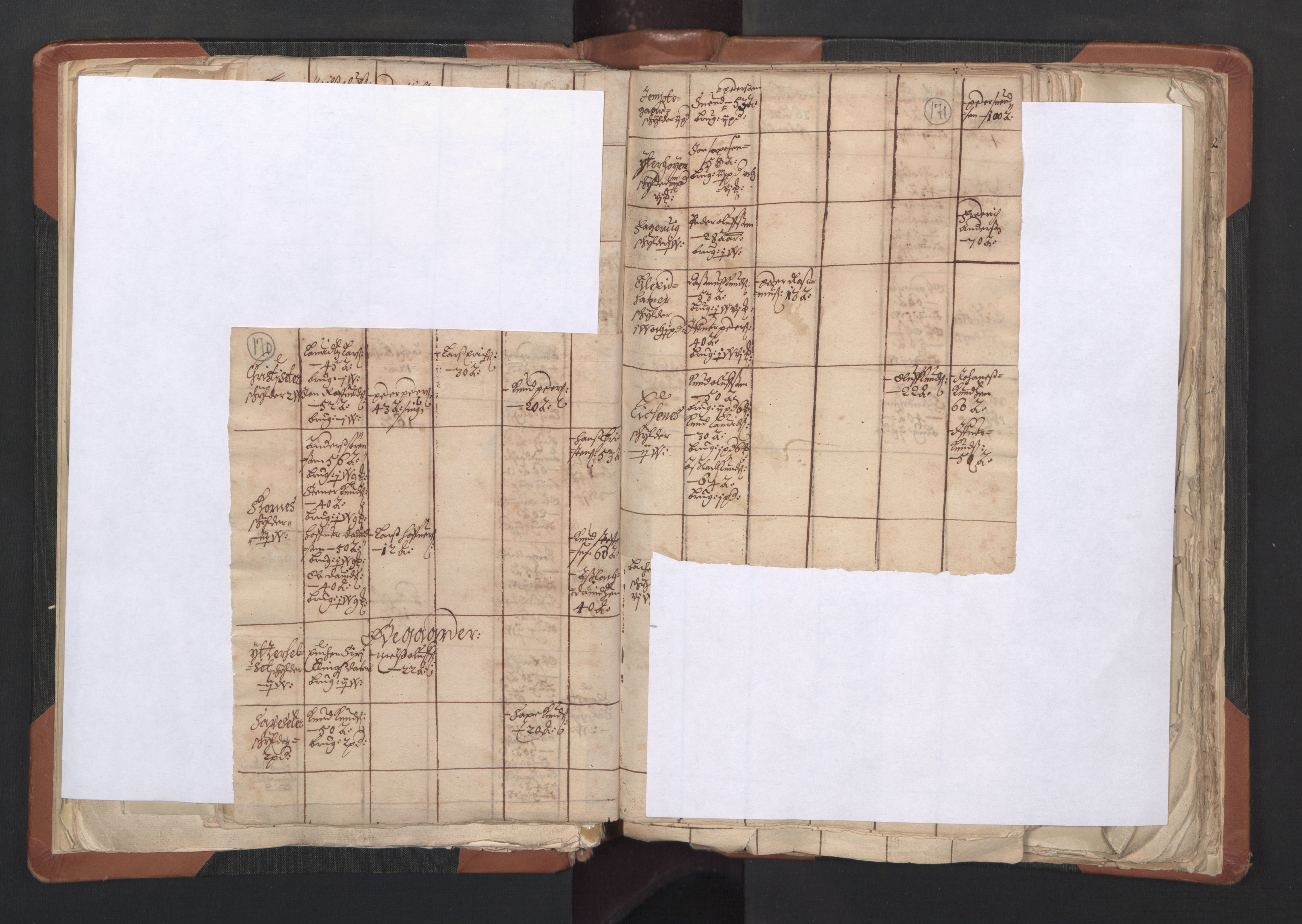 RA, Vicar's Census 1664-1666, no. 27: Romsdal deanery, 1664-1666, p. 170-171